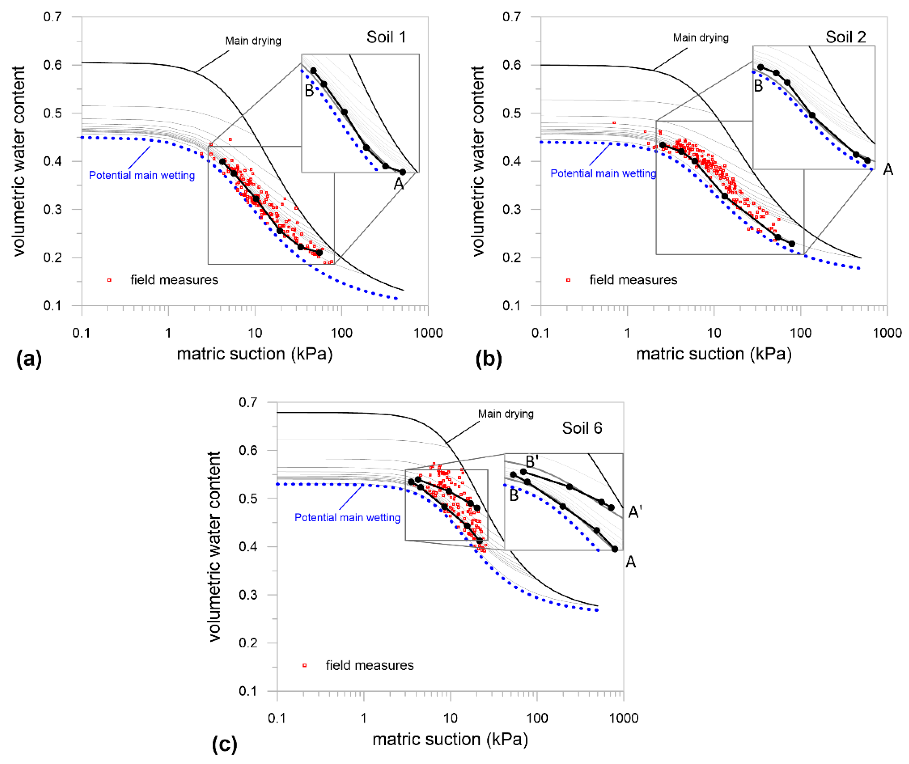 Geosciences 10 00320 g015 Geosciences 10 00320 g015