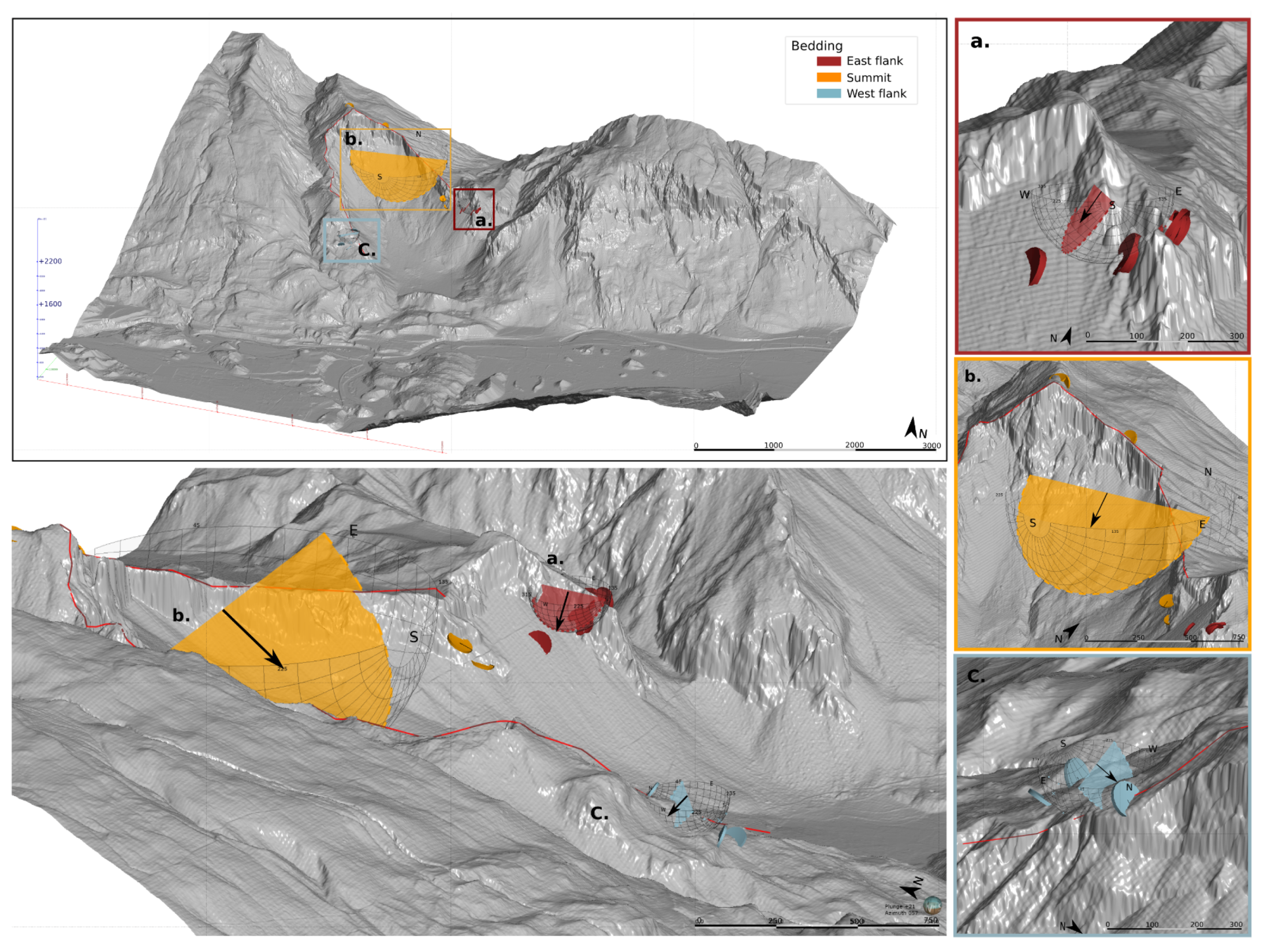 Geosciences 10 00323 g007 Geosciences 10 00323 g007