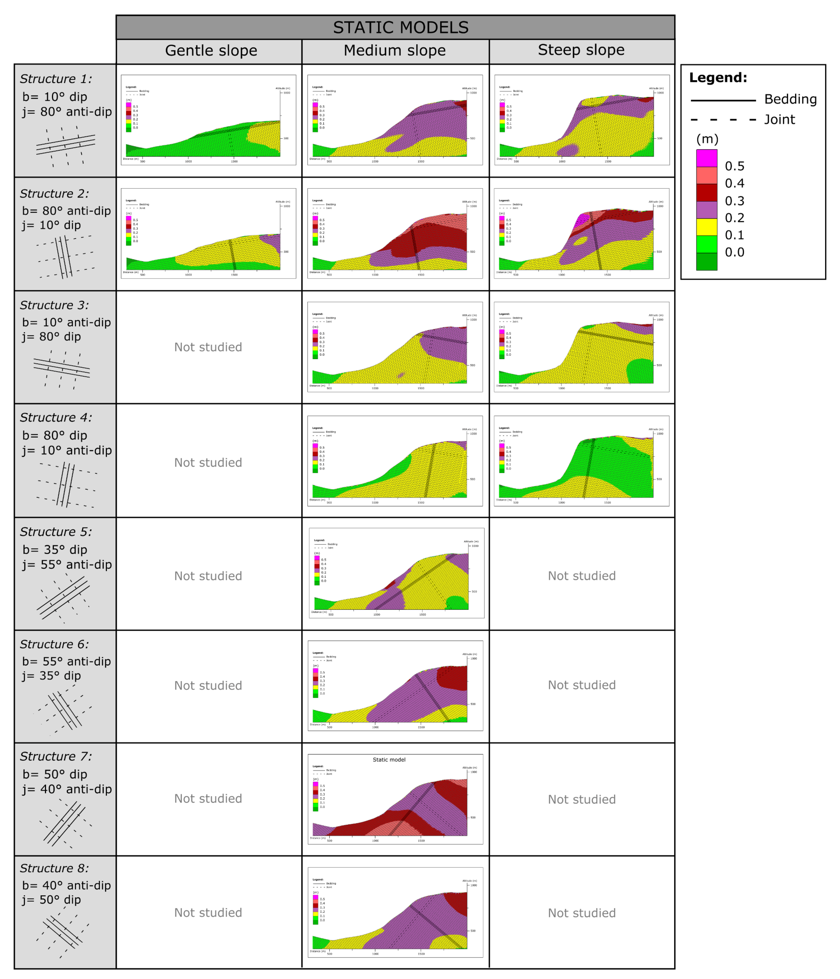 Geosciences 10 00323 g014 Geosciences 10 00323 g014