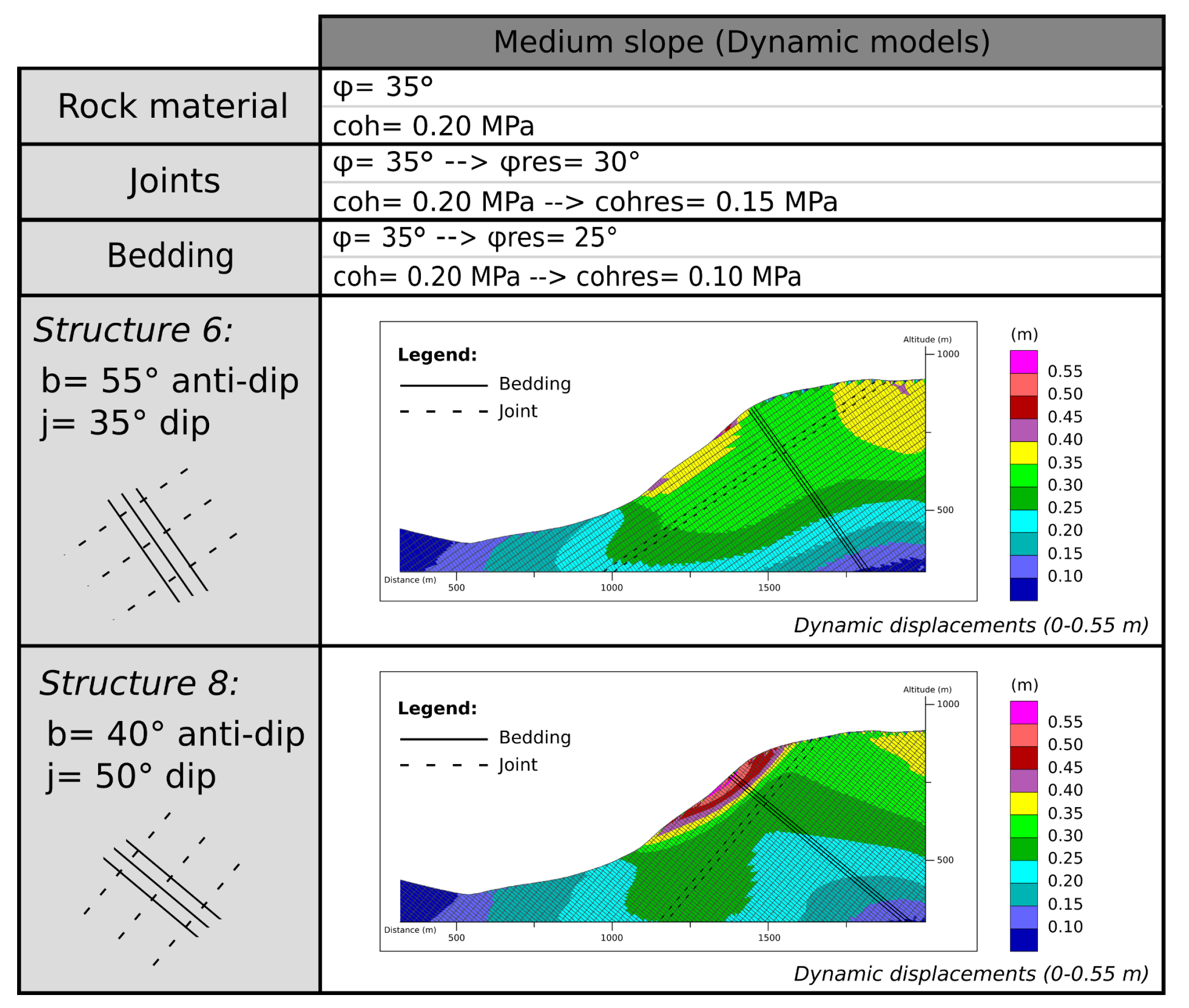 Geosciences 10 00323 g016 Geosciences 10 00323 g016