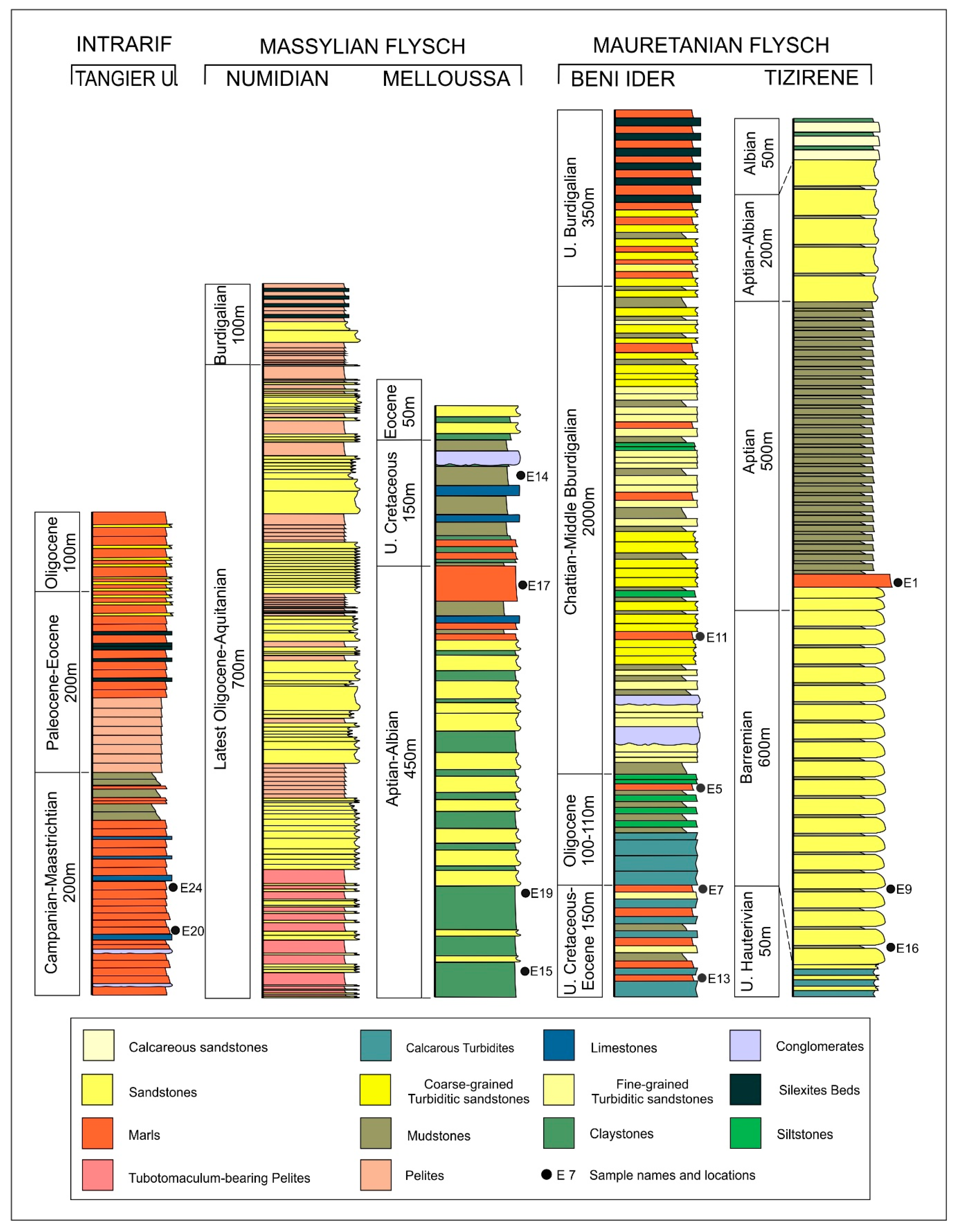 Geosciences 10 00325 g003 Geosciences 10 00325 g003