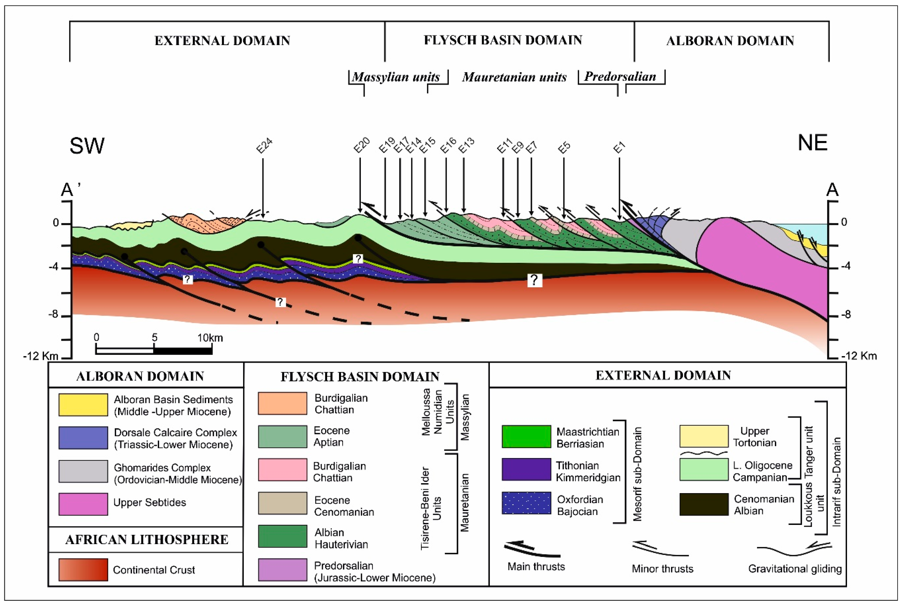 Geosciences 10 00325 g004 Geosciences 10 00325 g004