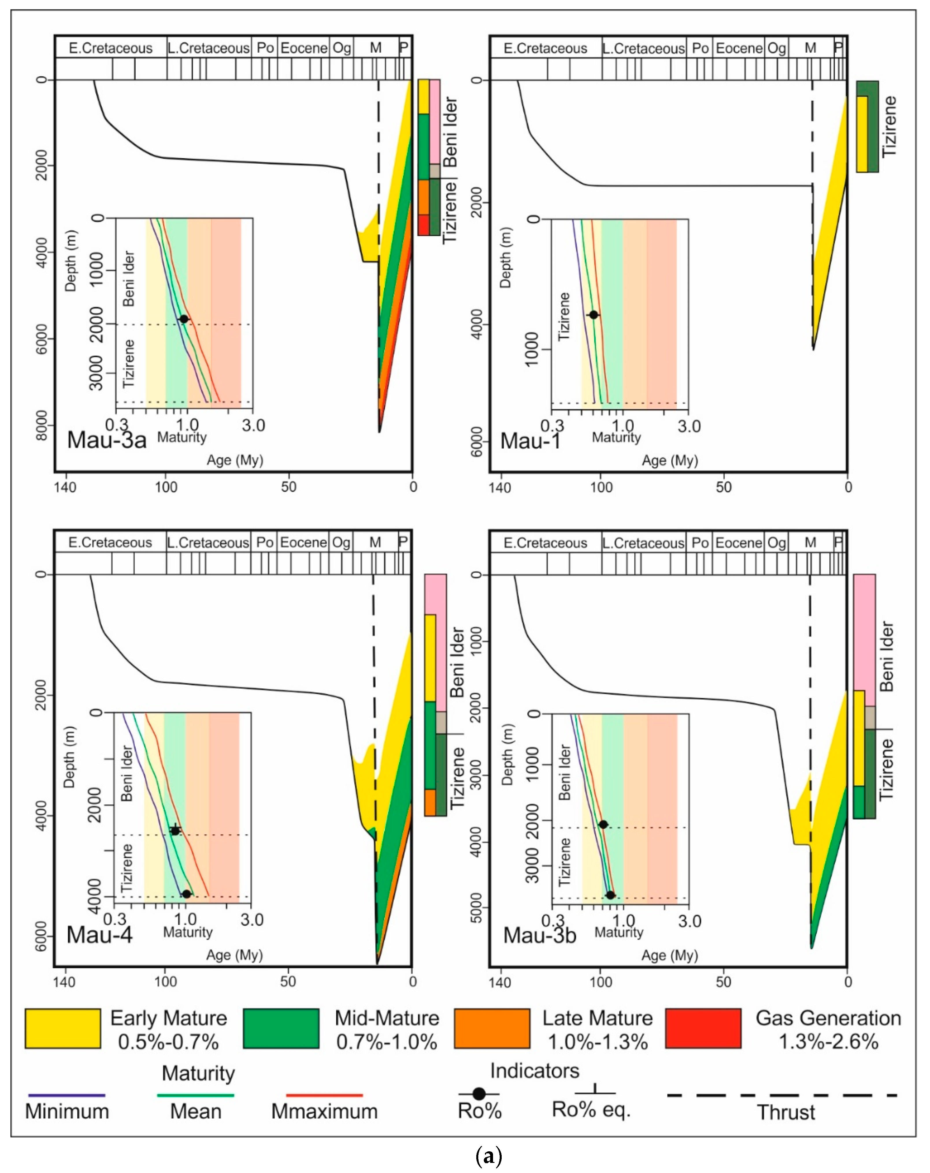 Geosciences 10 00325 g005a Geosciences 10 00325 g005a