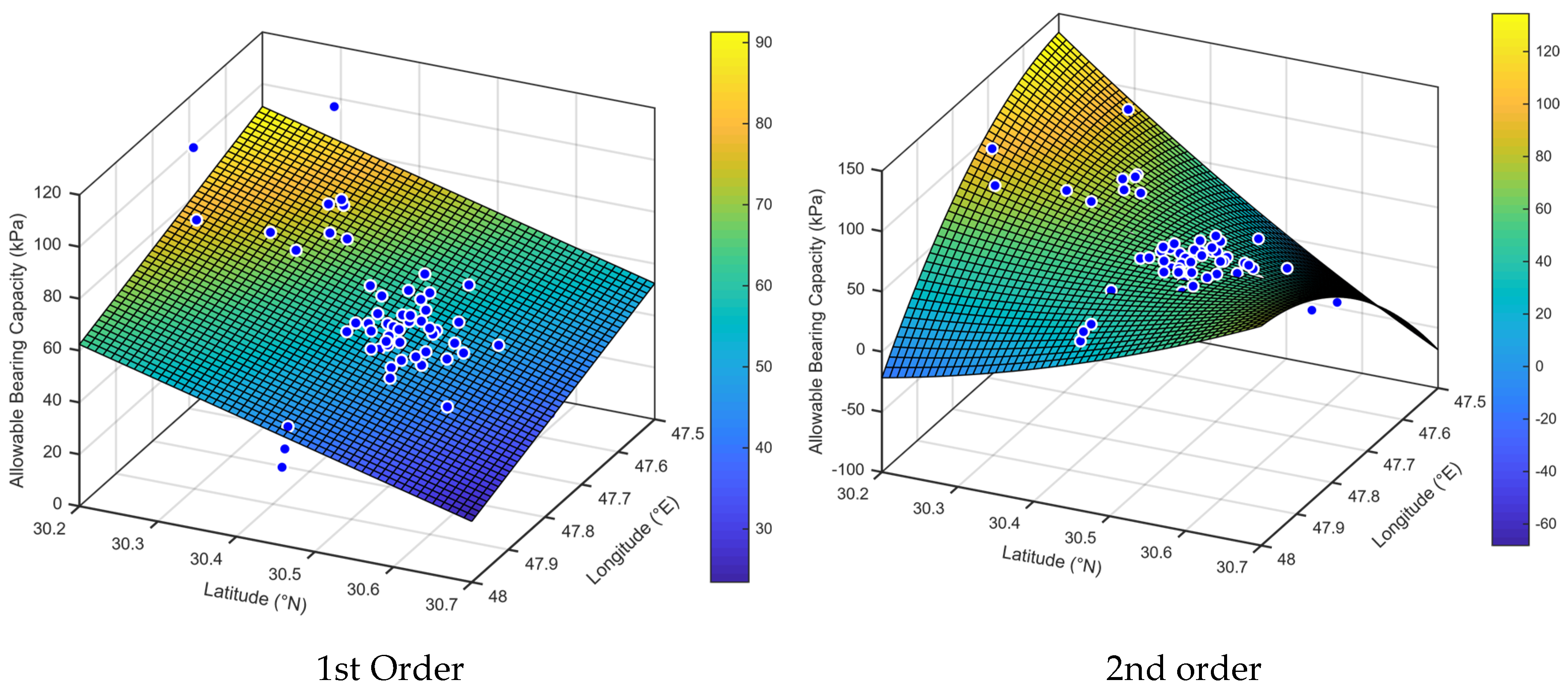 Geosciences 10 00329 g003
