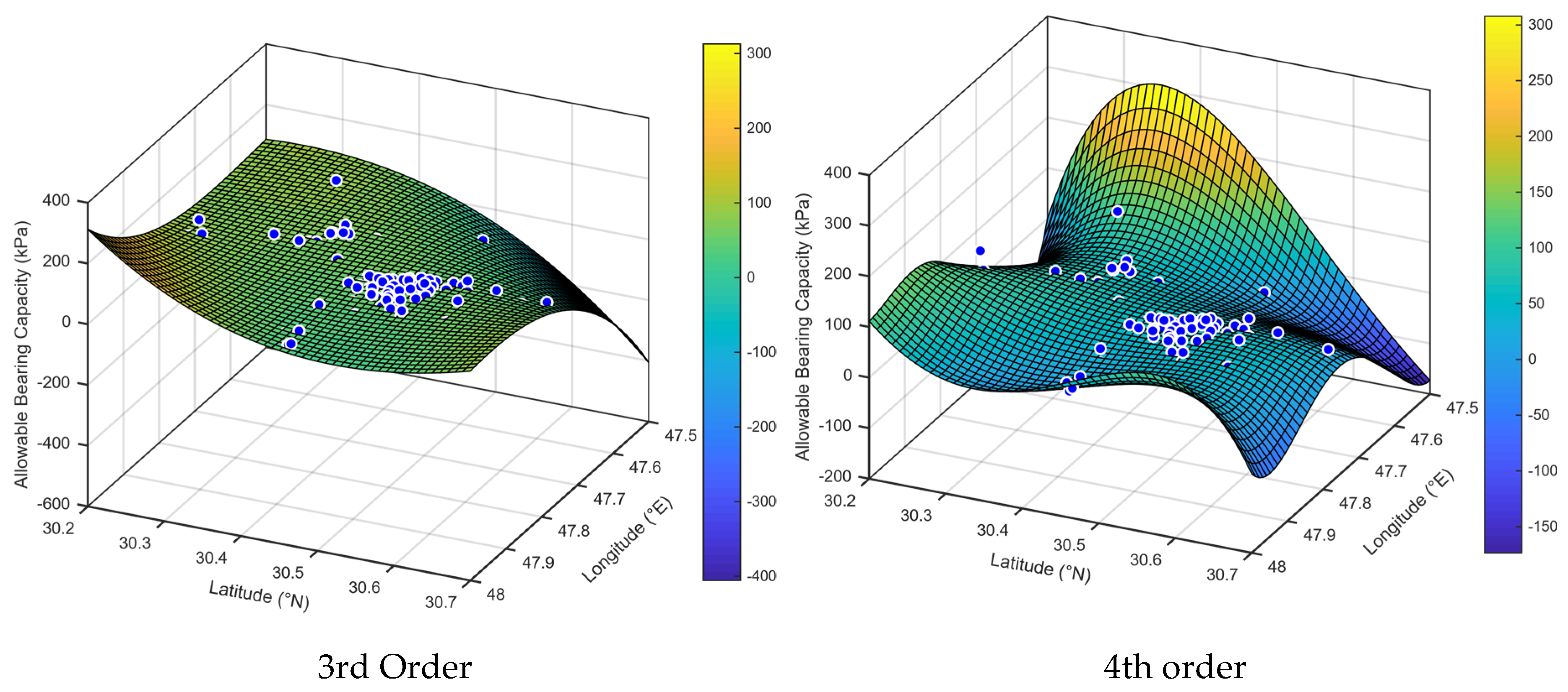 Geosciences 10 00329 g004