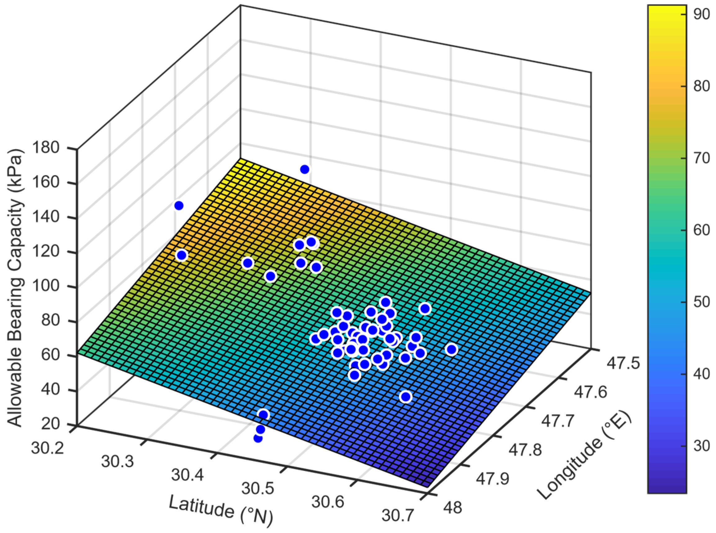 Geosciences | Free Full-Text | Thematic Maps for the Variation of ...