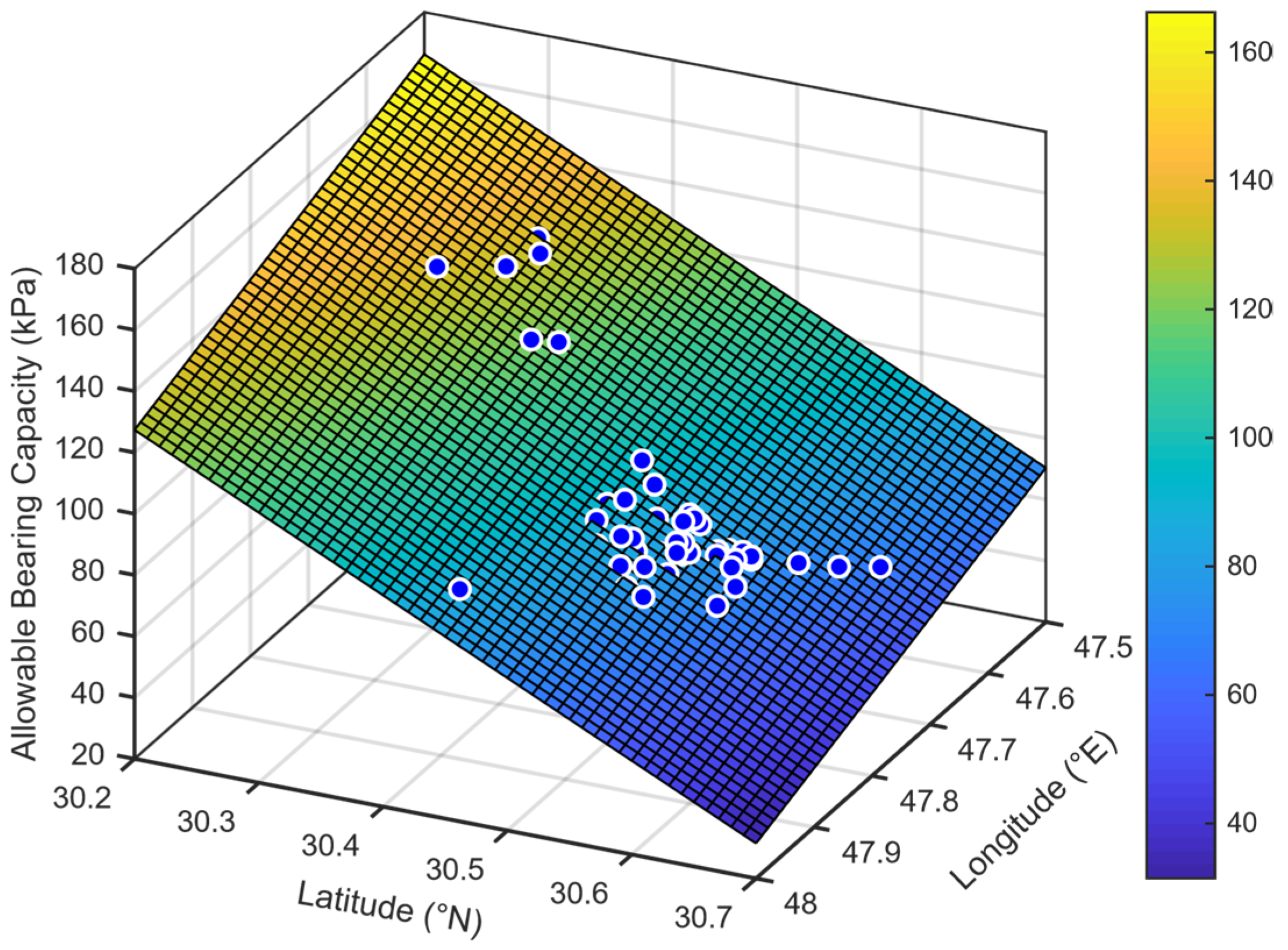 Geosciences 10 00329 g007