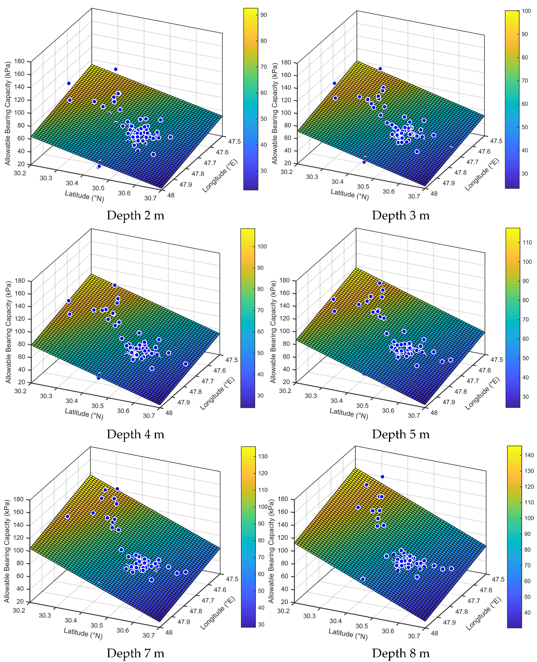 Geosciences 10 00329 g008