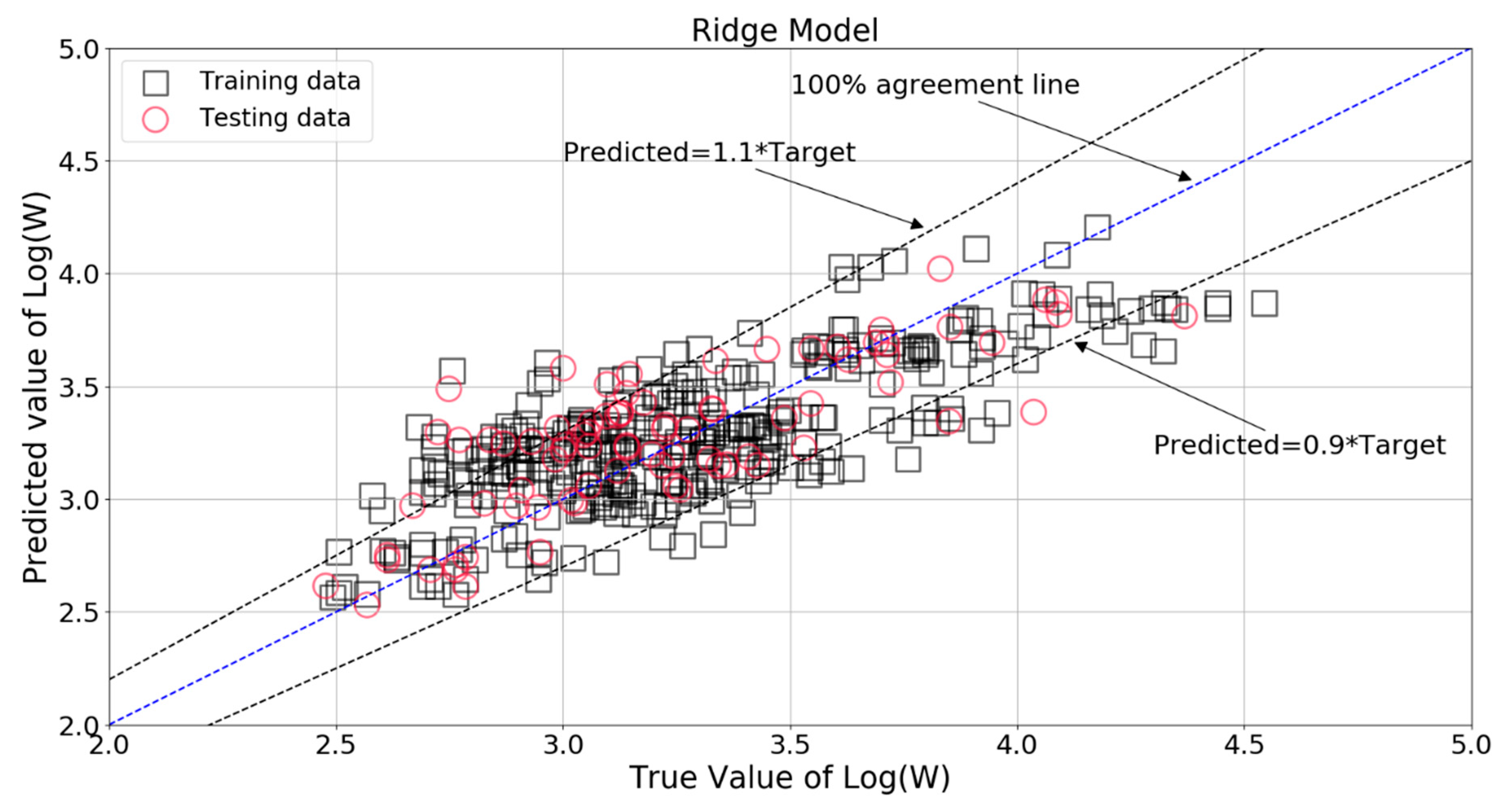 Geosciences 10 00330 g009