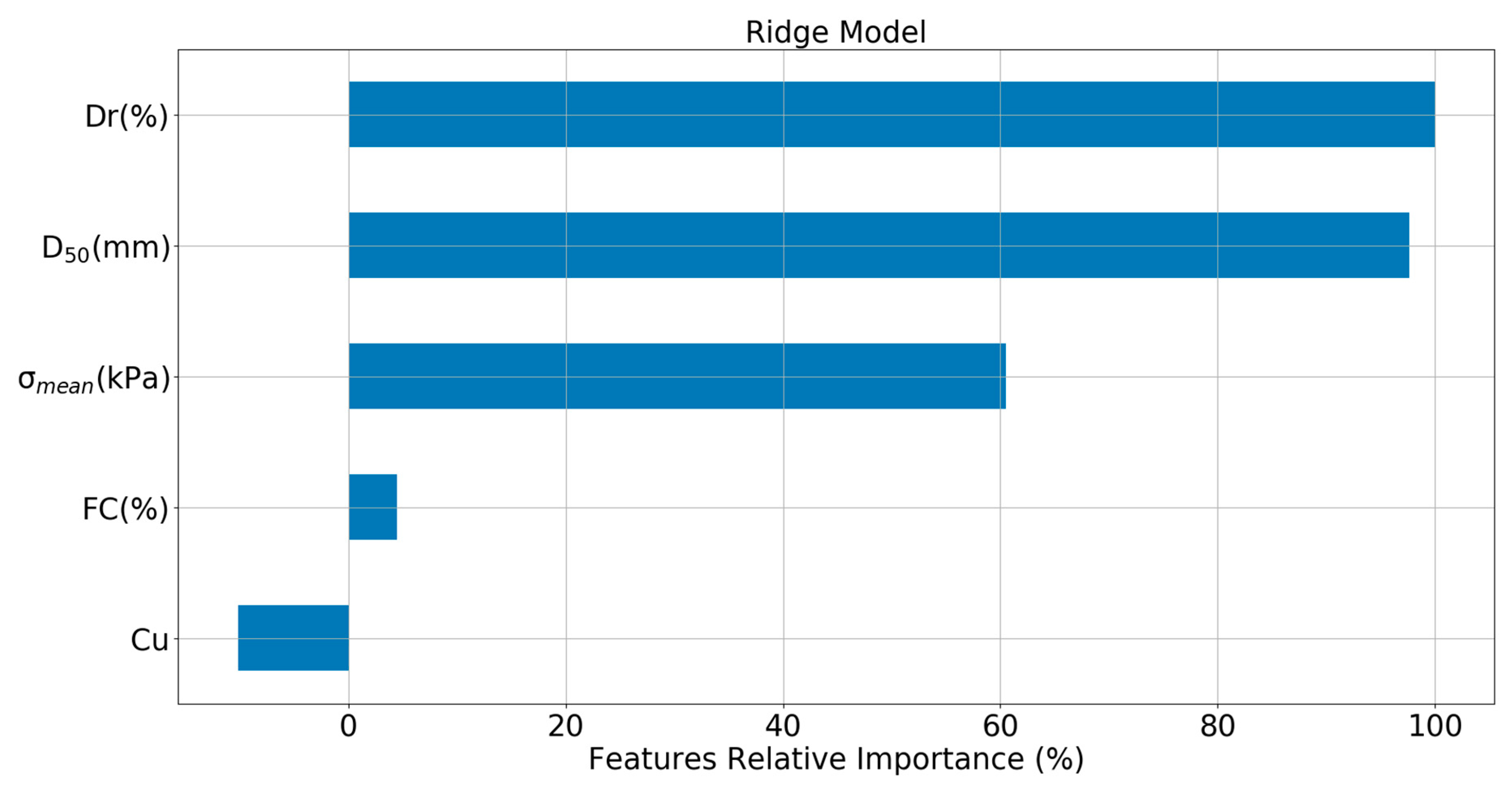 Geosciences 10 00330 g011