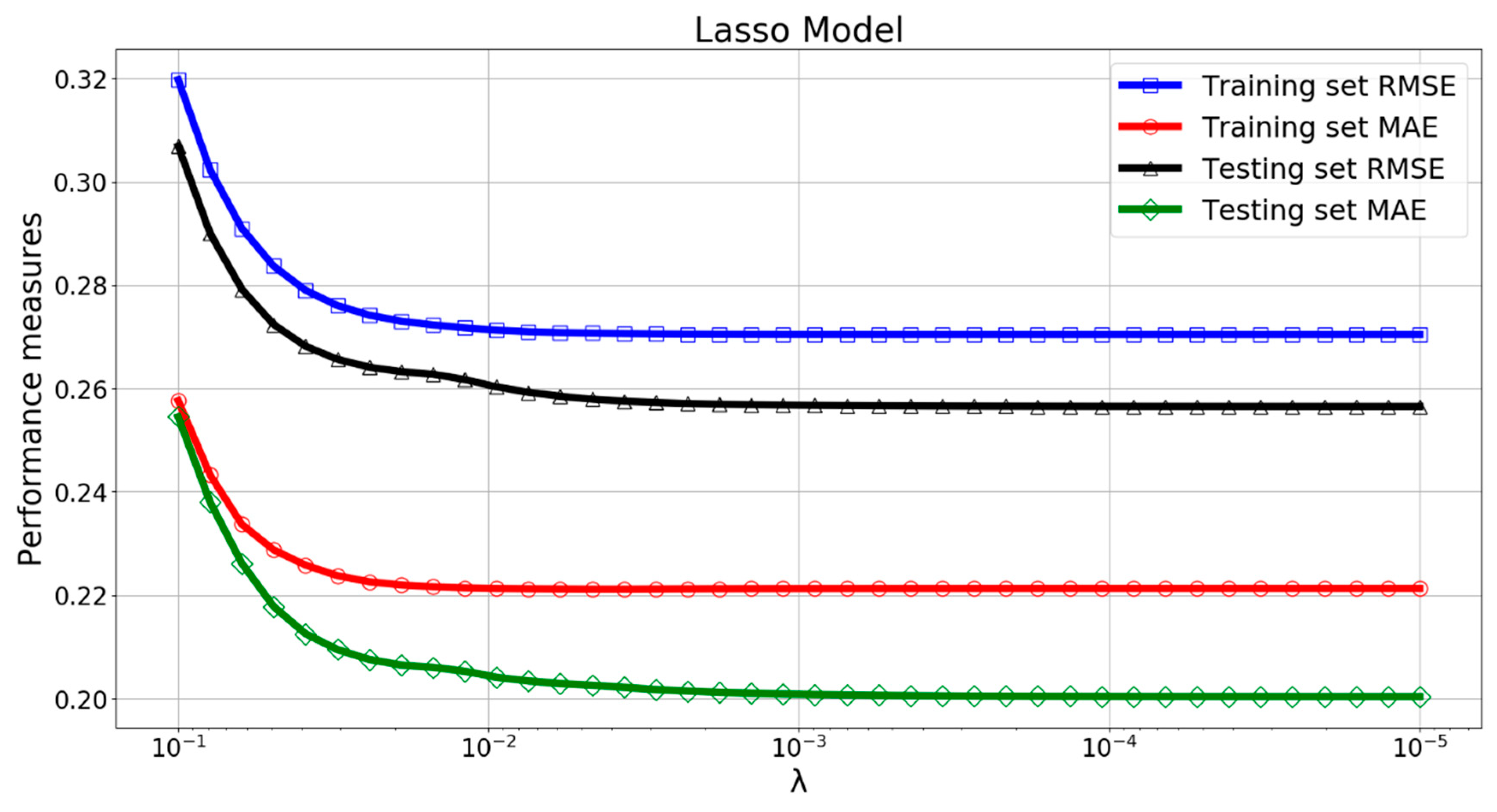 Geosciences 10 00330 g012