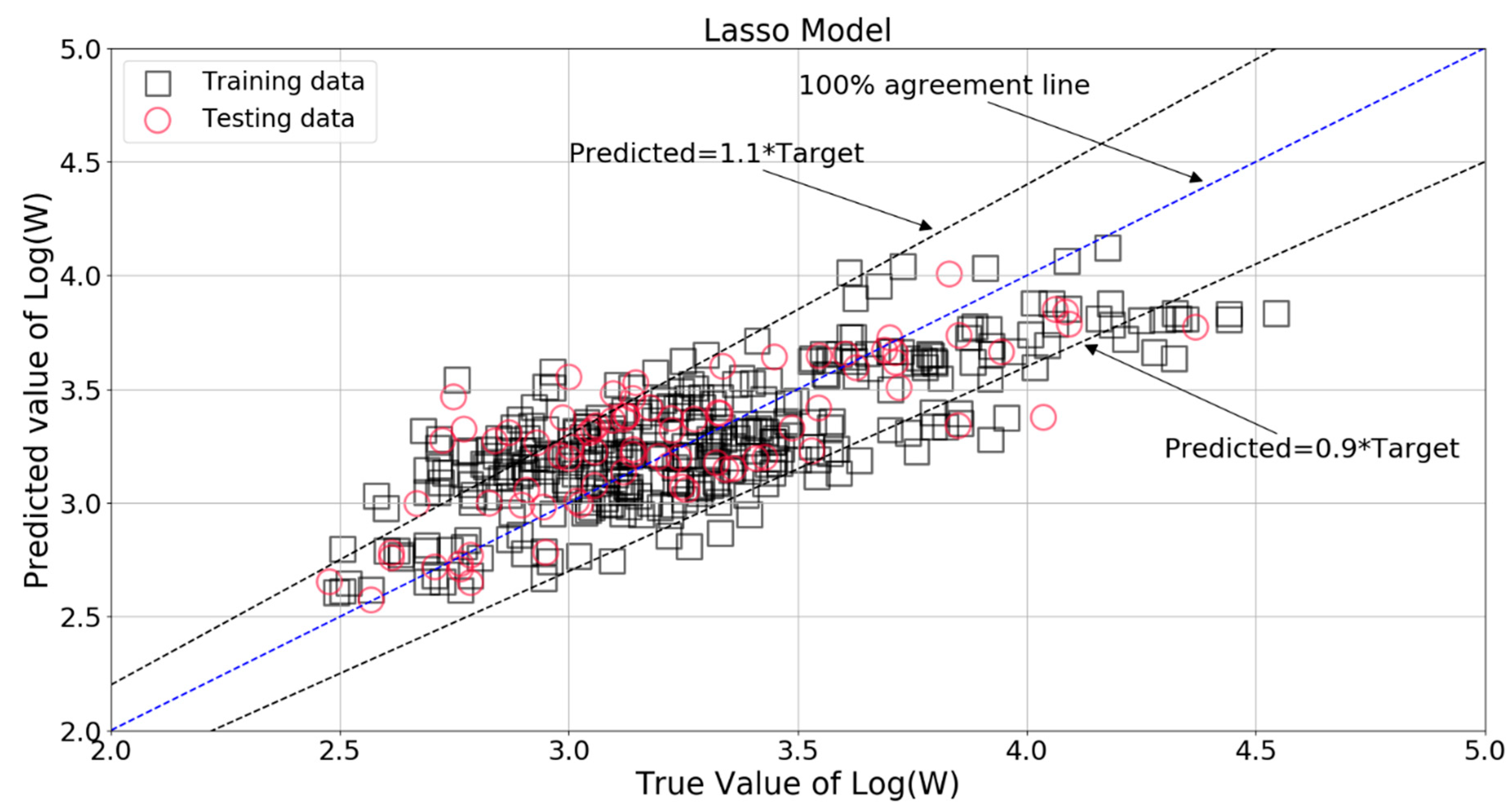 Geosciences 10 00330 g014