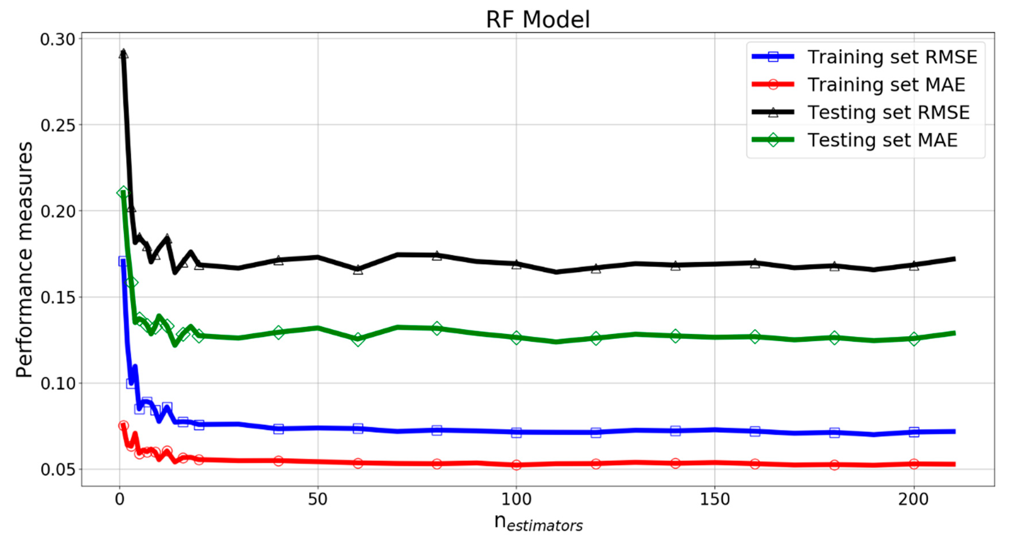 Geosciences 10 00330 g017