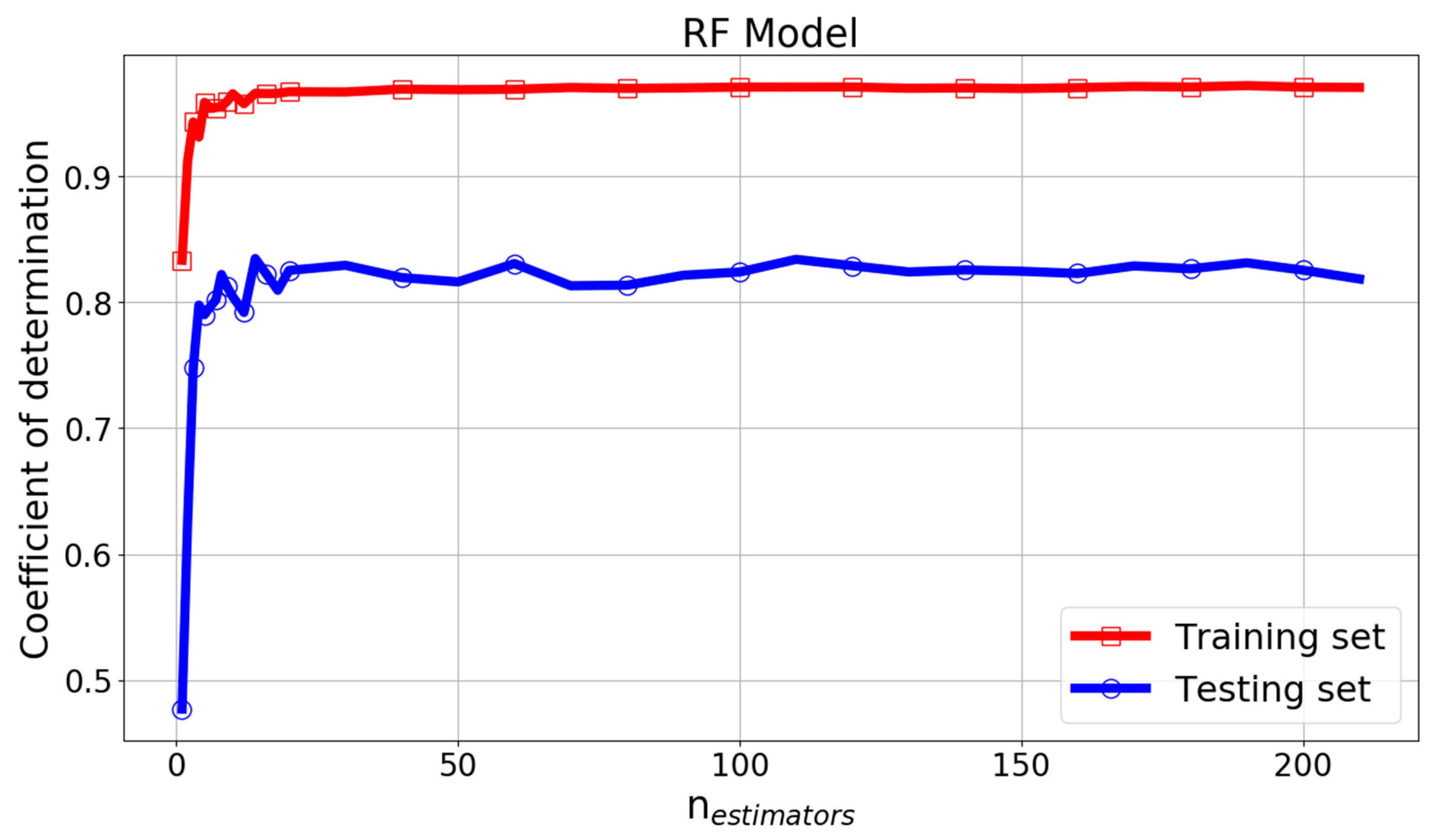 Geosciences 10 00330 g018