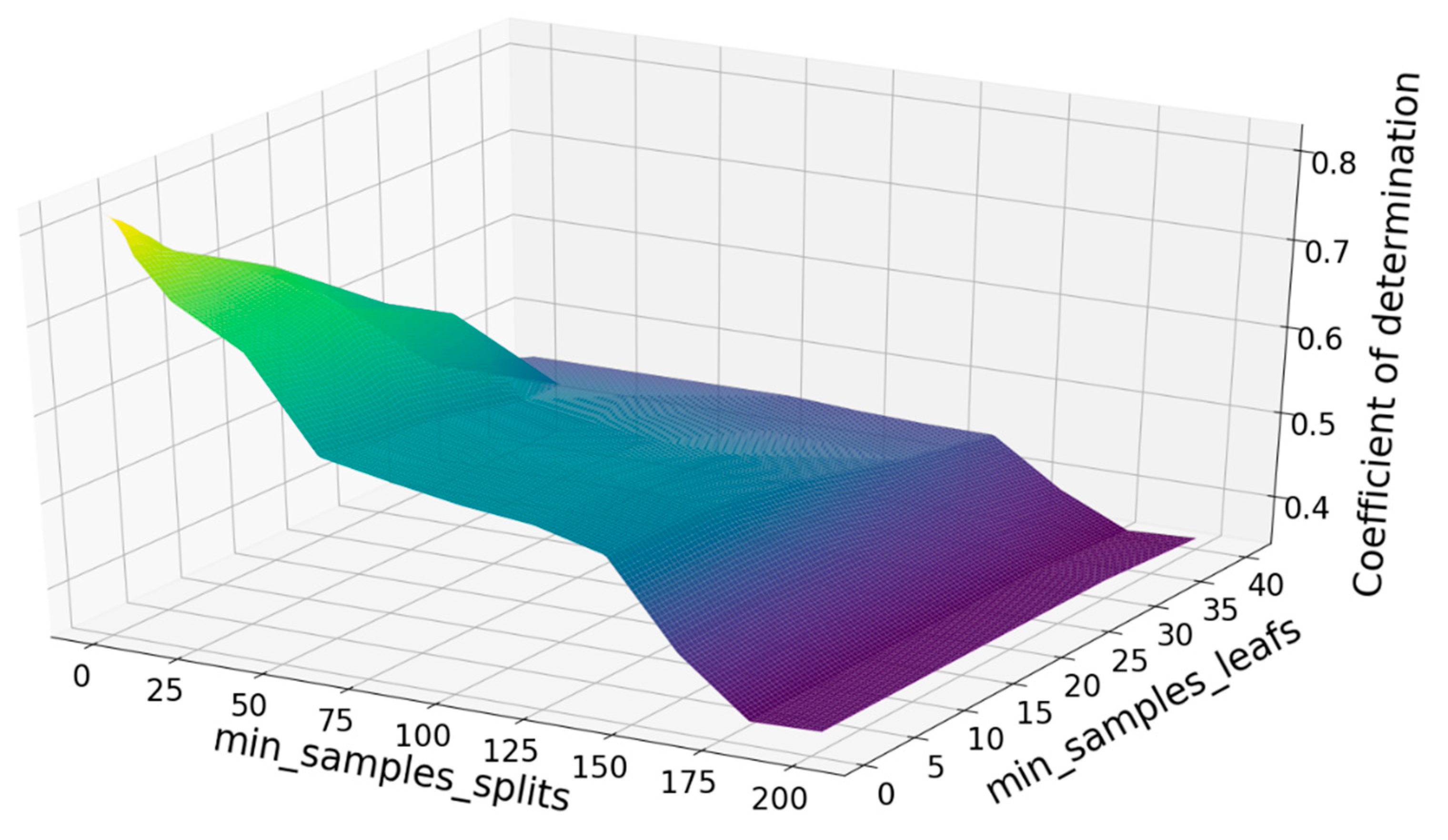 Geosciences 10 00330 g019