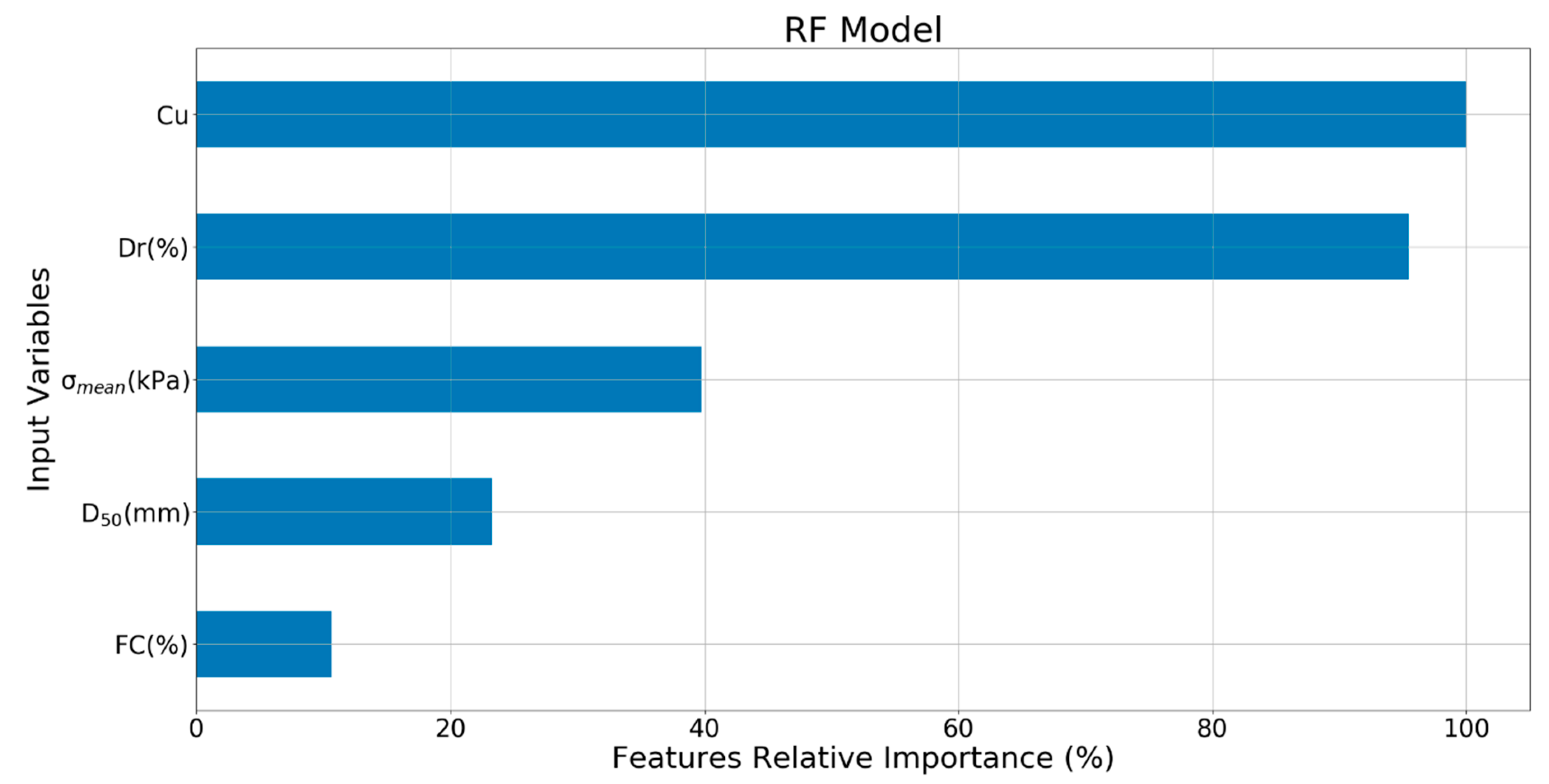 Geosciences 10 00330 g022