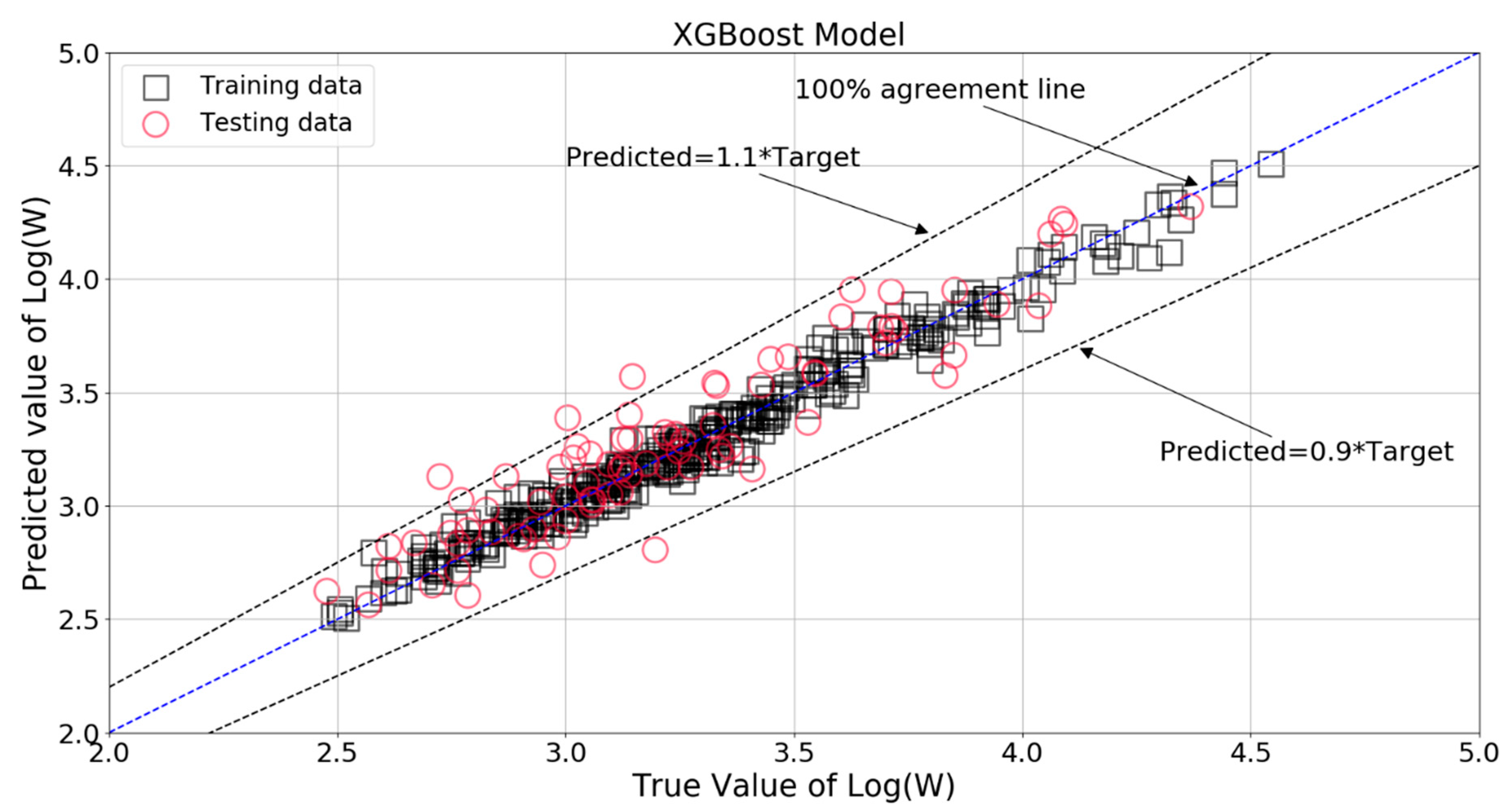 Geosciences 10 00330 g025