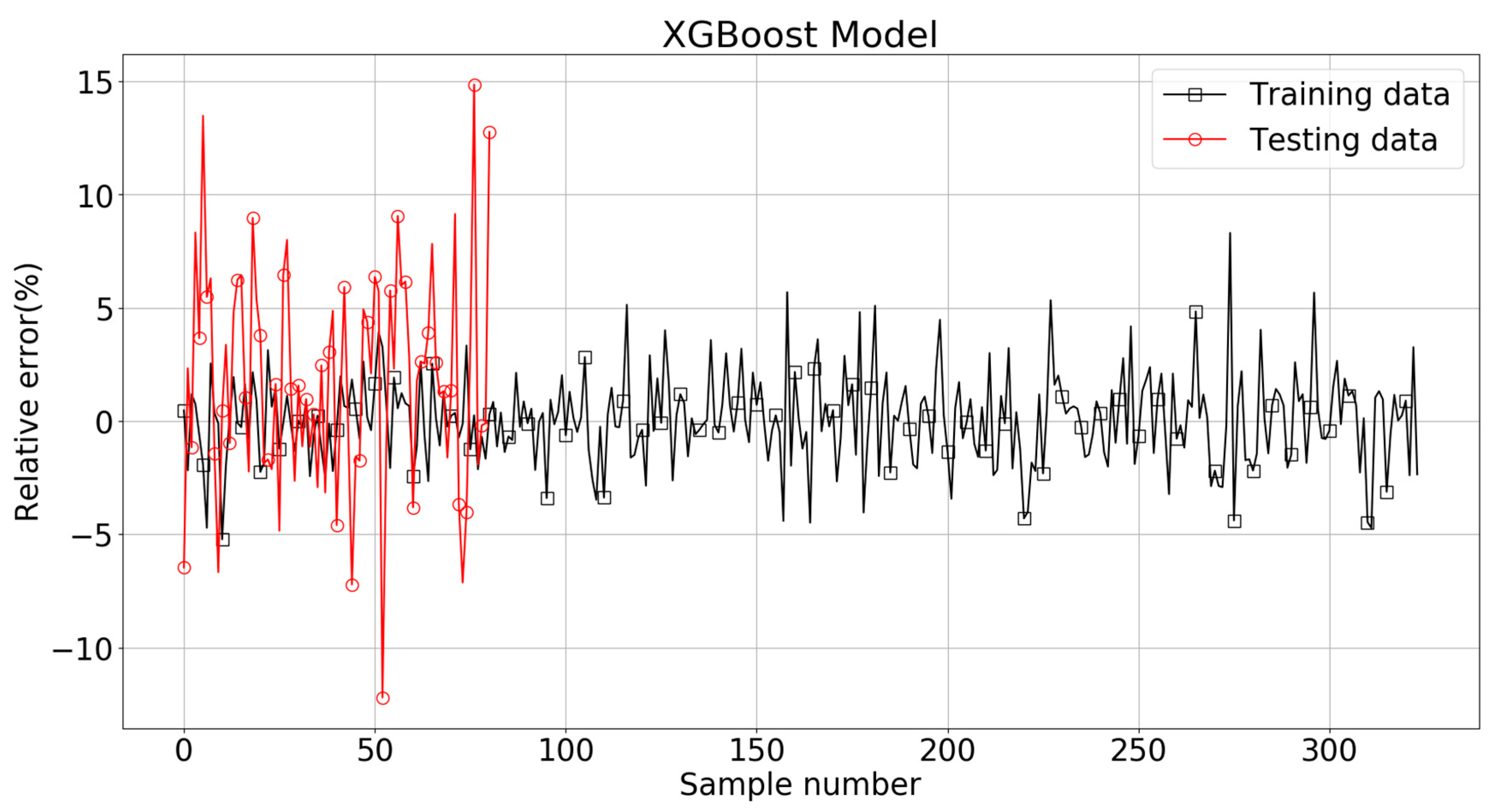 Geosciences 10 00330 g026