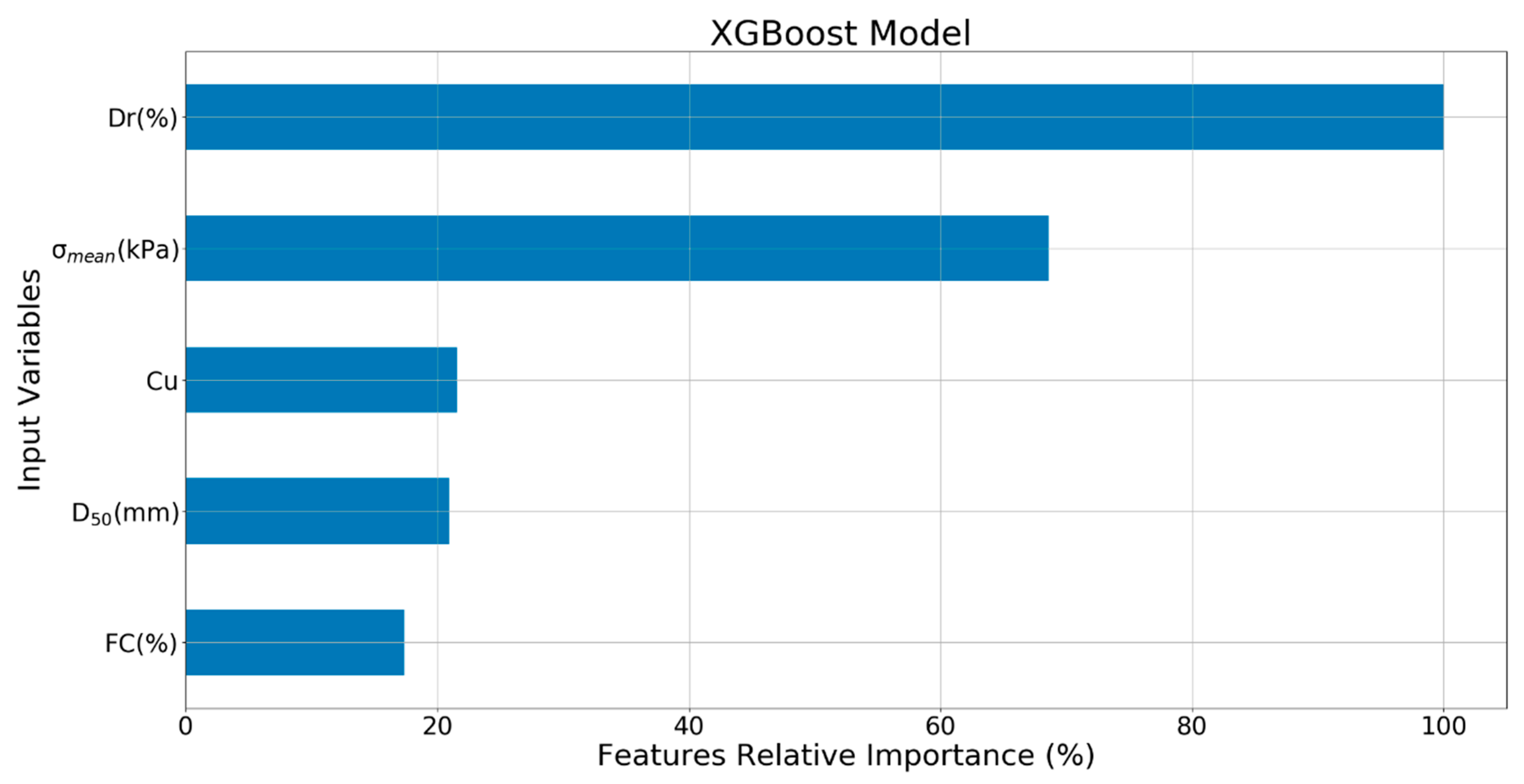 Geosciences 10 00330 g027
