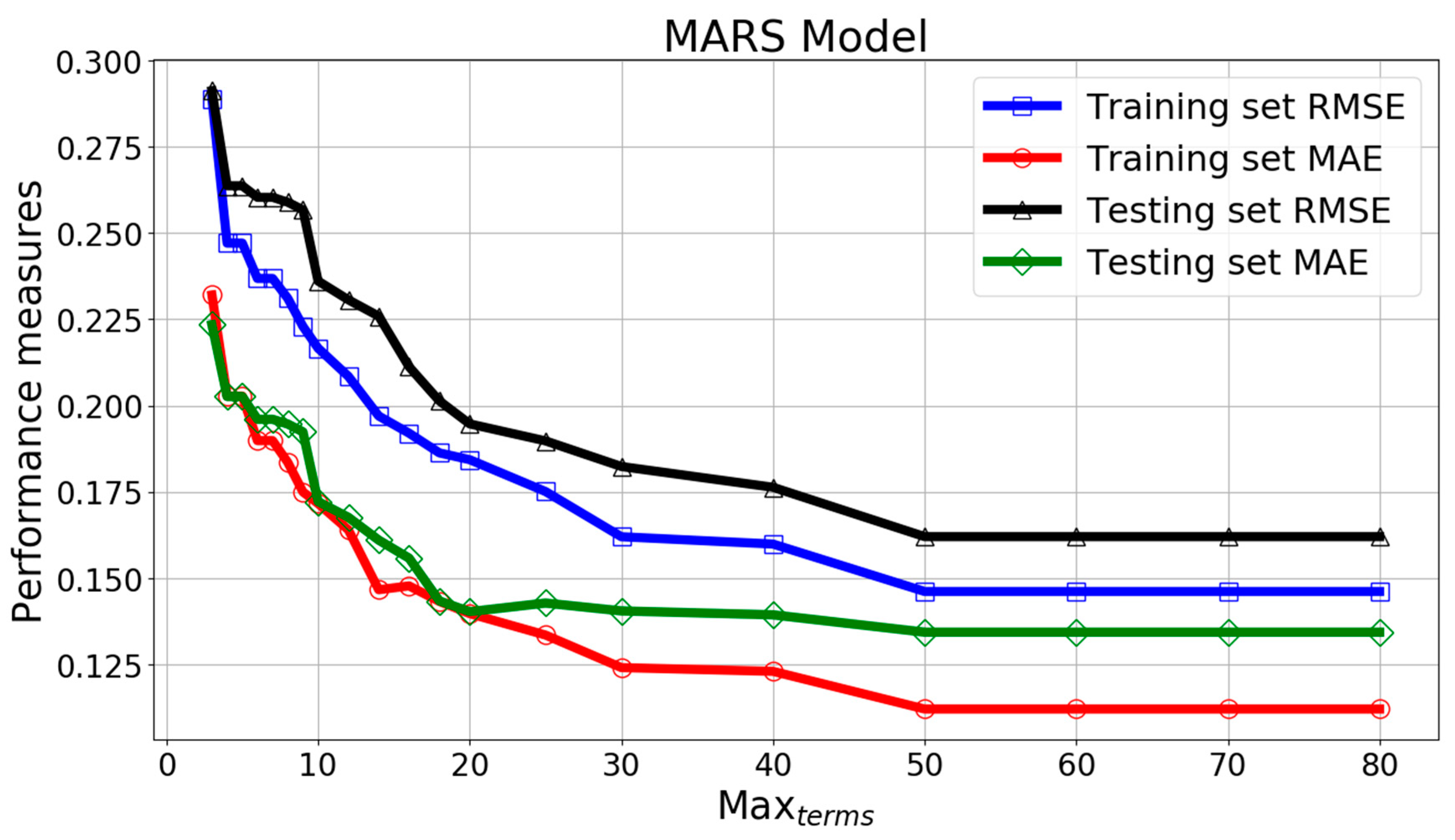 Geosciences 10 00330 g028