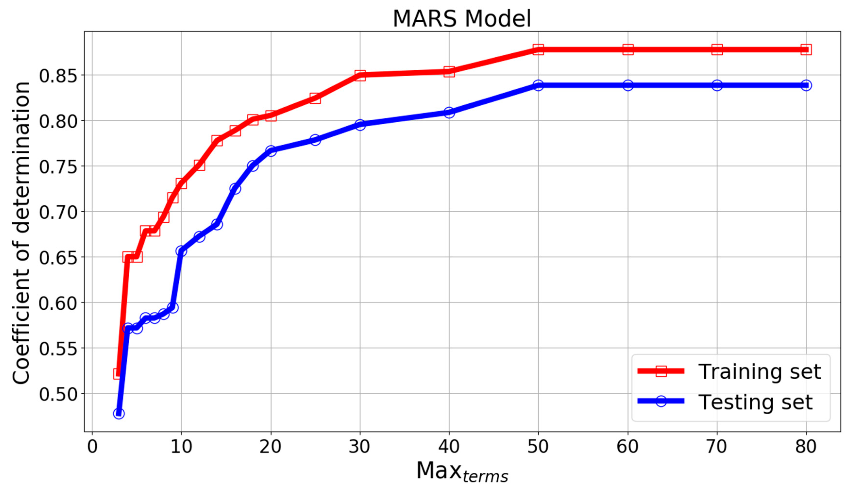 Geosciences 10 00330 g029