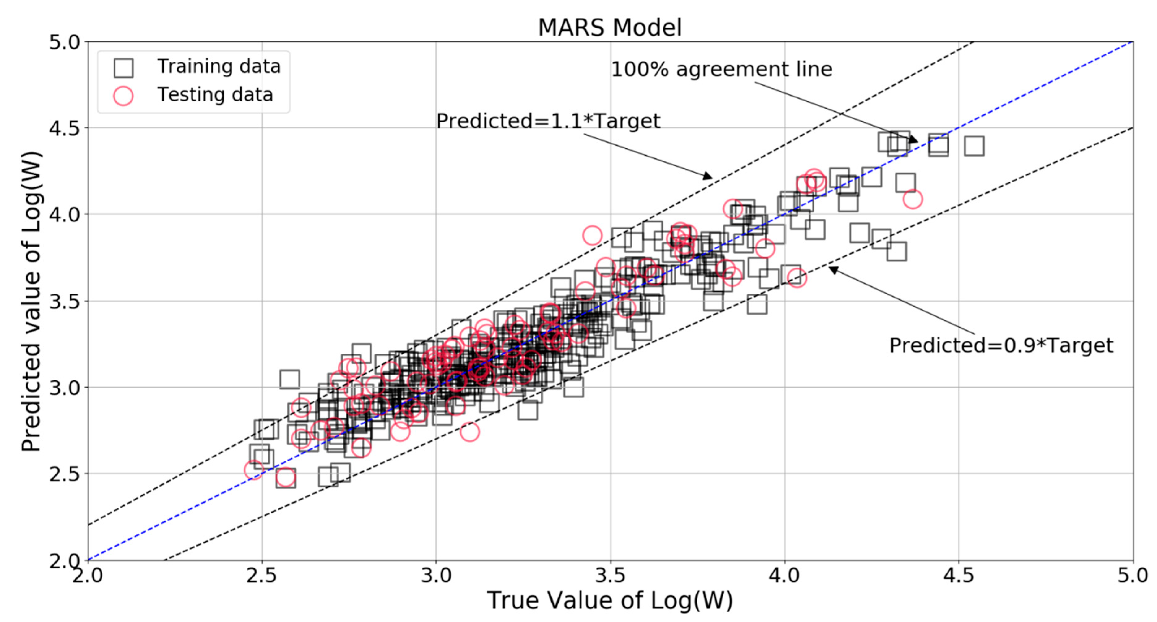 Geosciences 10 00330 g030