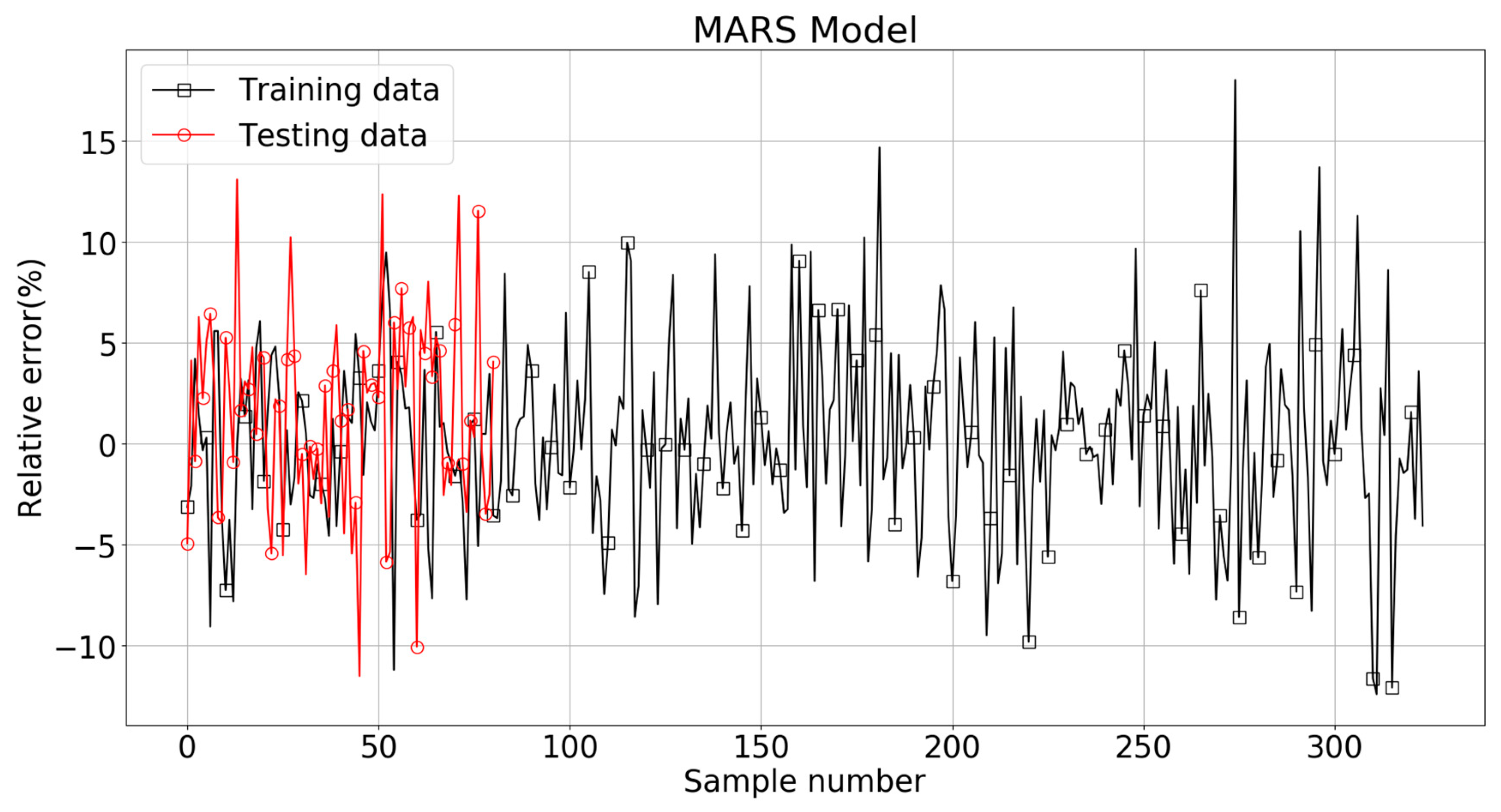 Geosciences 10 00330 g031
