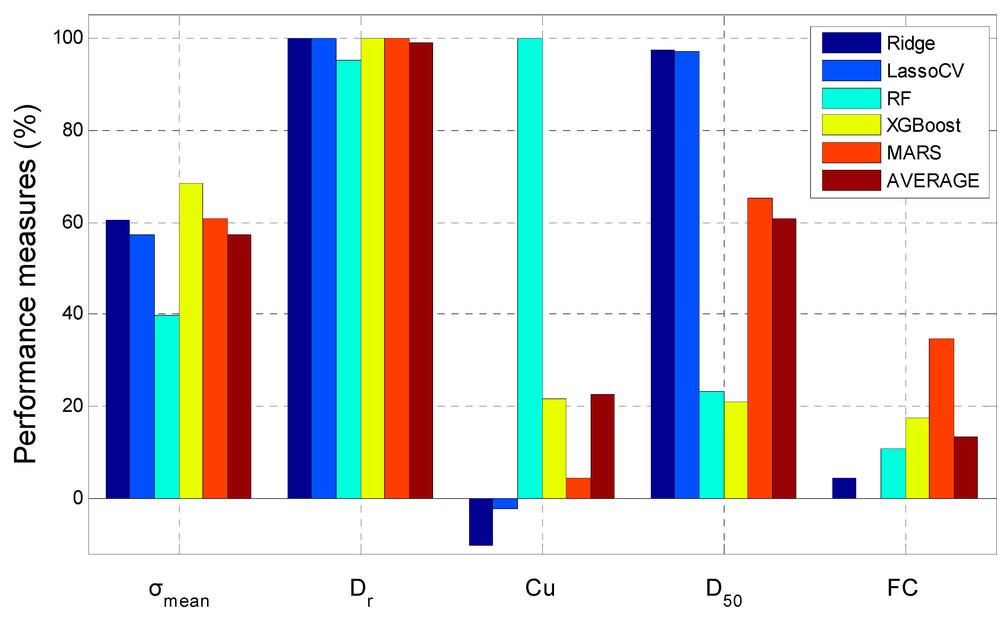 Geosciences 10 00330 g035