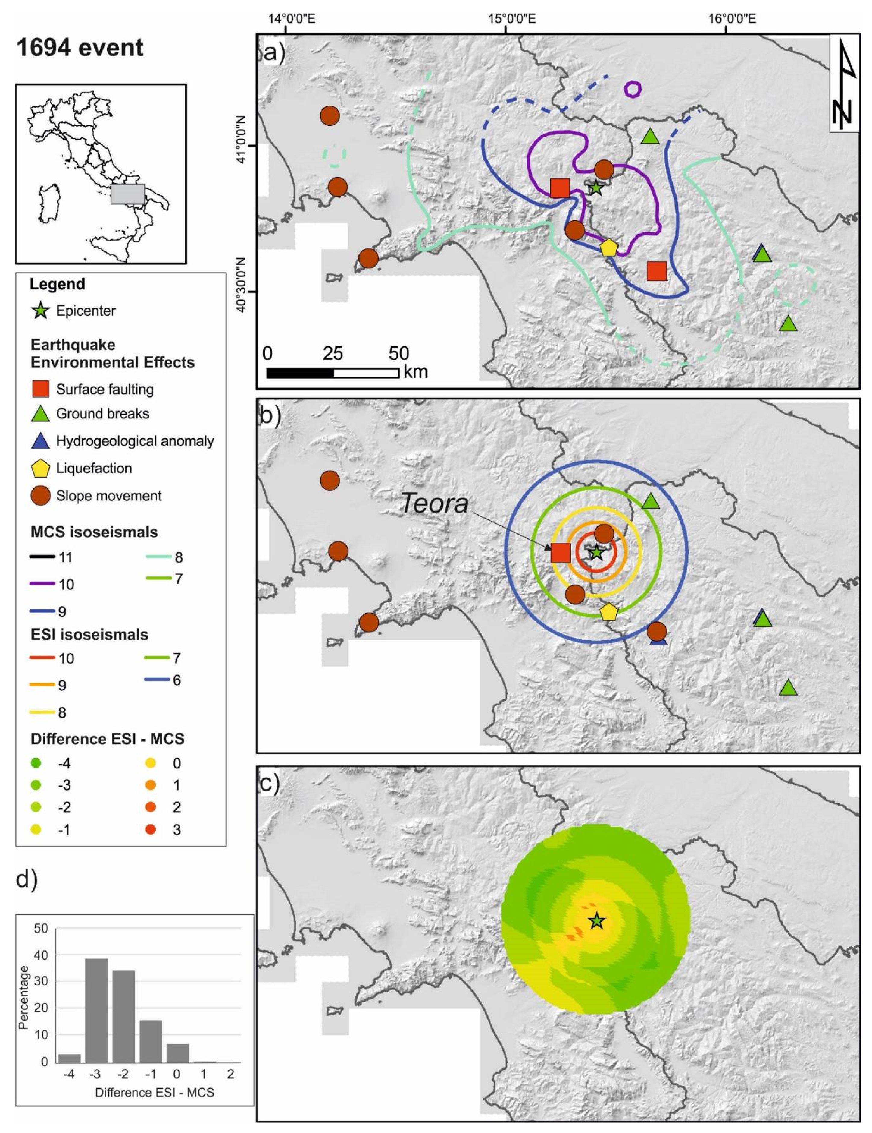 Geosciences 10 00332 g005 Geosciences 10 00332 g005