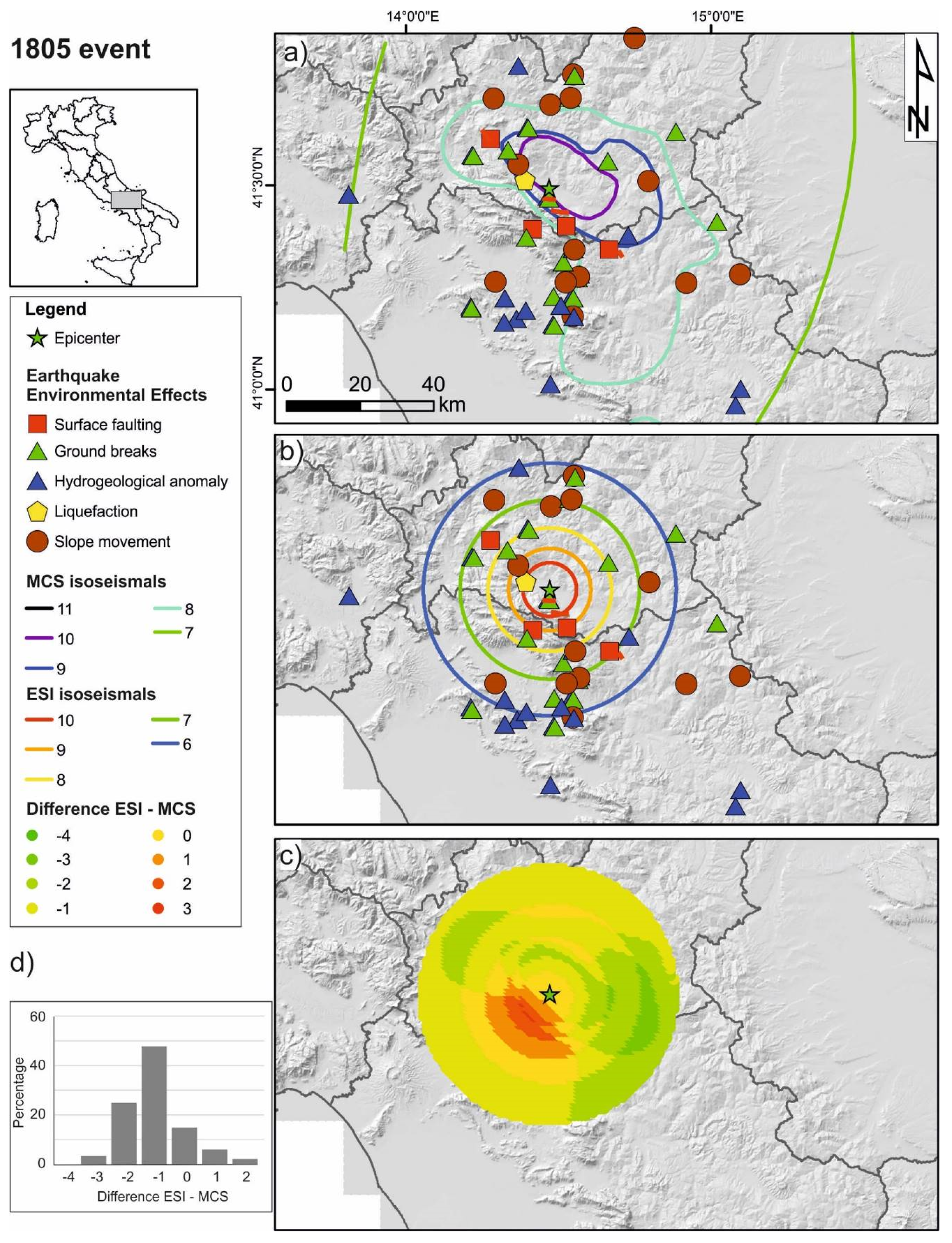 Geosciences 10 00332 g006 Geosciences 10 00332 g006