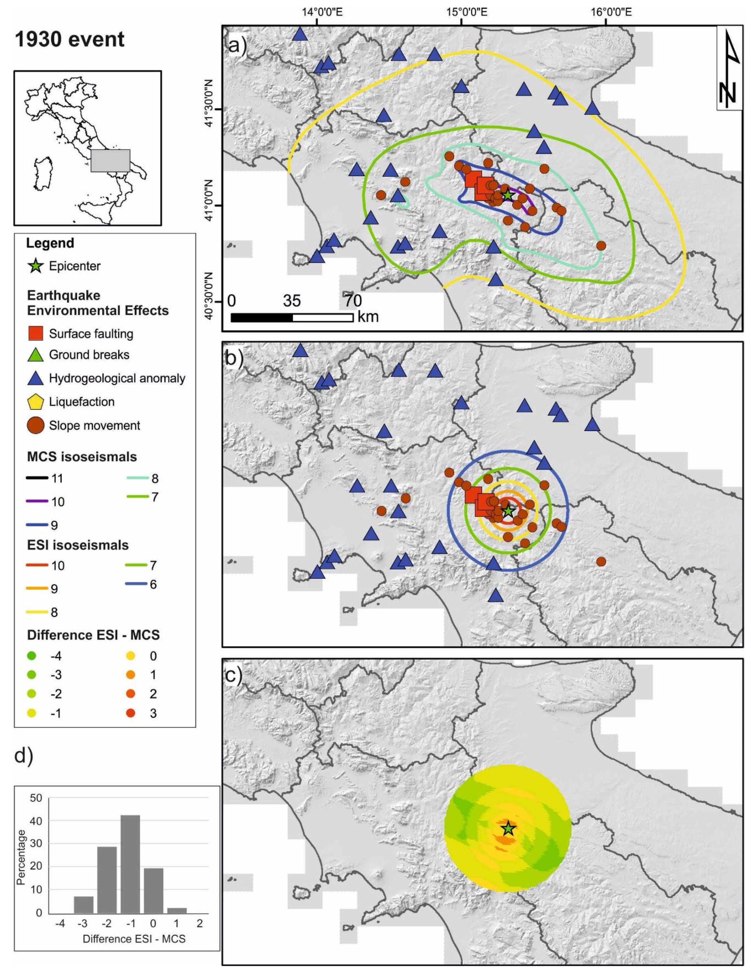 Geosciences 10 00332 g007 Geosciences 10 00332 g007