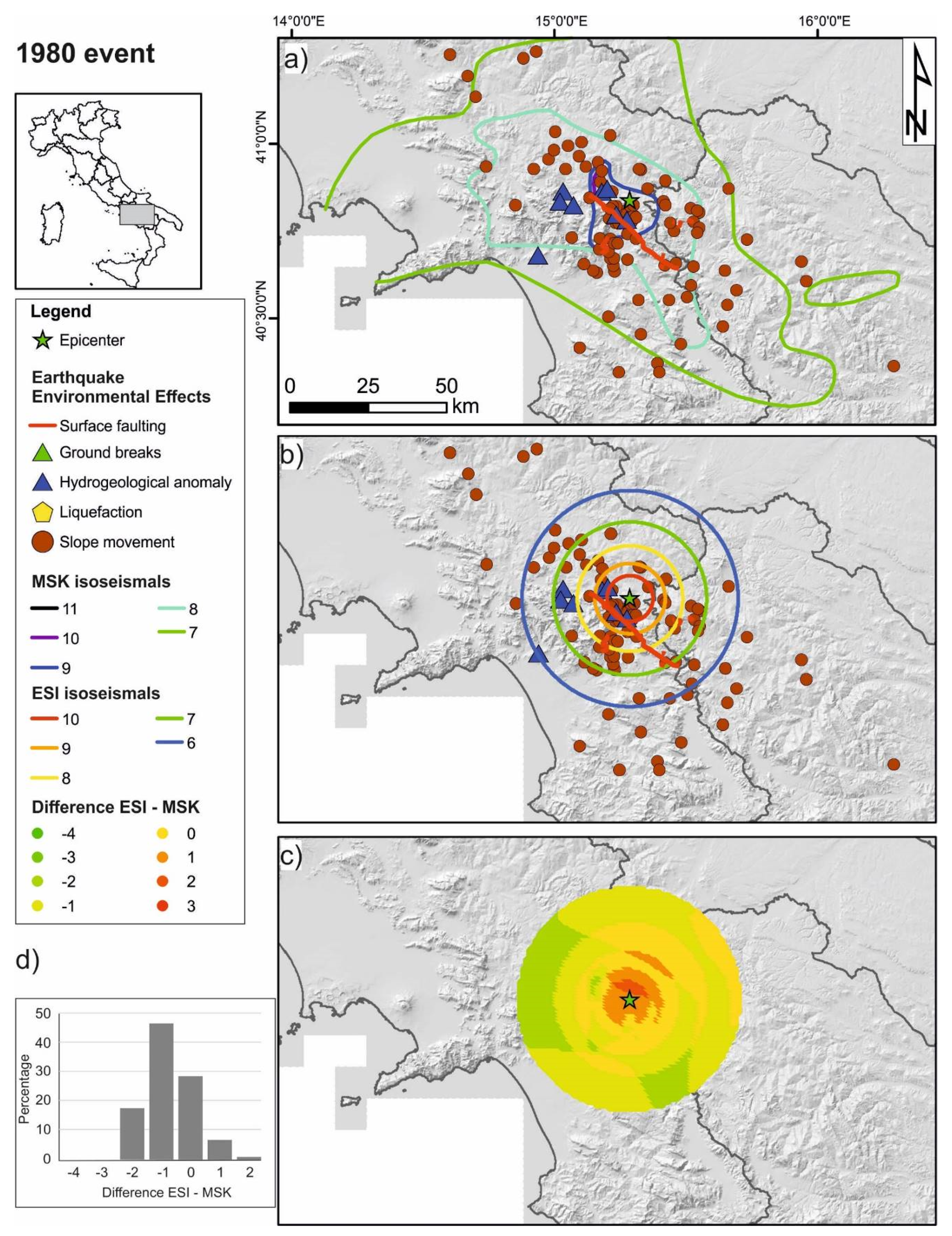 Geosciences 10 00332 g008 Geosciences 10 00332 g008