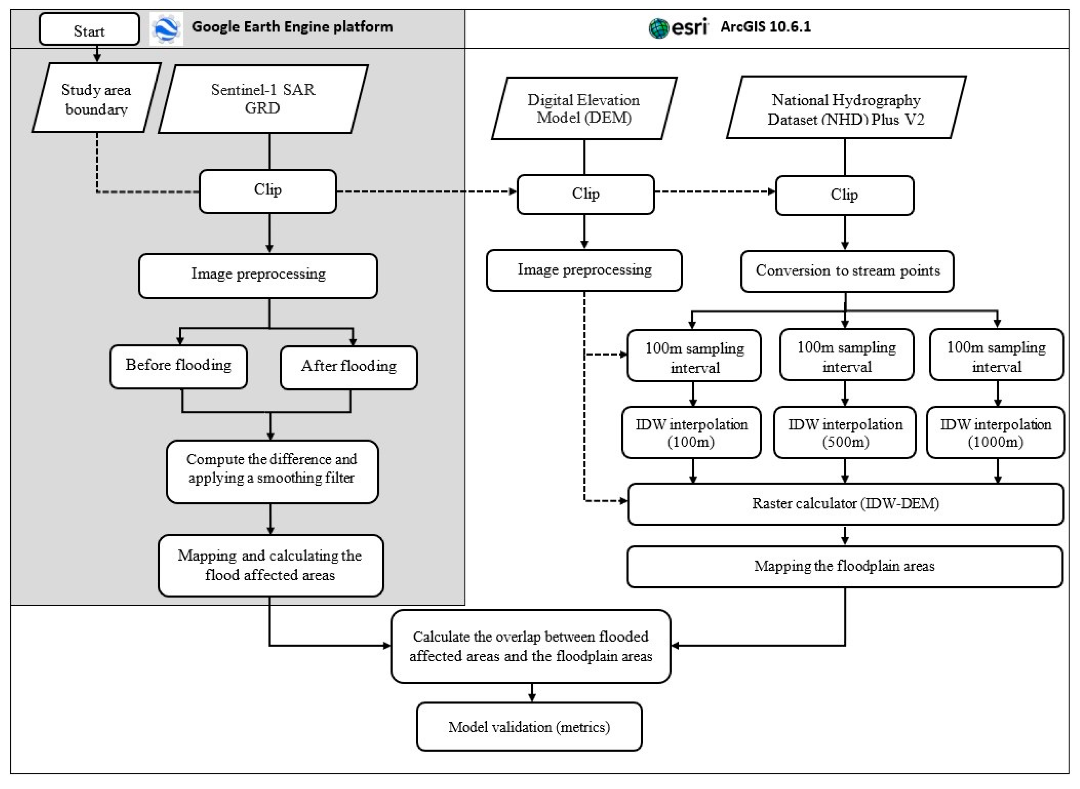 Geosciences 10 00338 g002 Geosciences 10 00338 g002