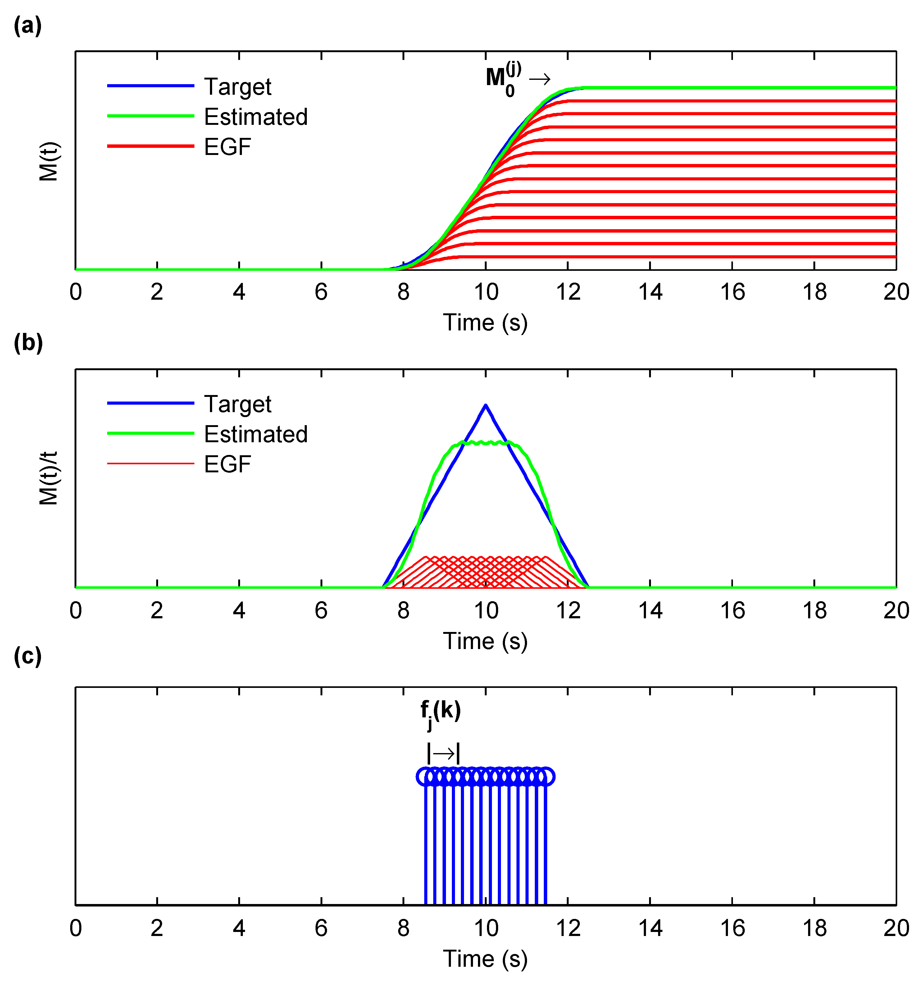 Geosciences 10 00339 g002 Geosciences 10 00339 g002