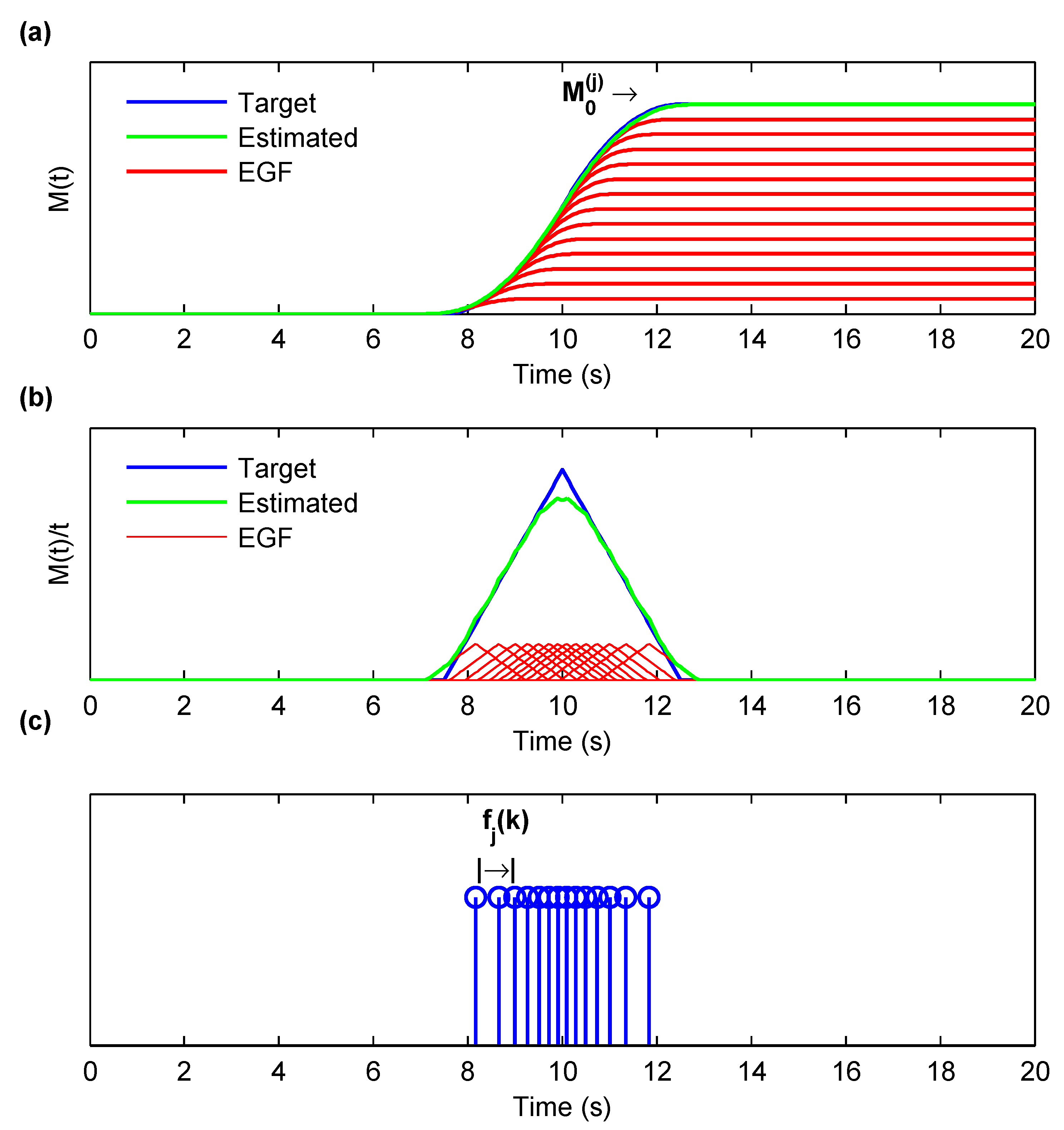 Geosciences 10 00339 g003 Geosciences 10 00339 g003
