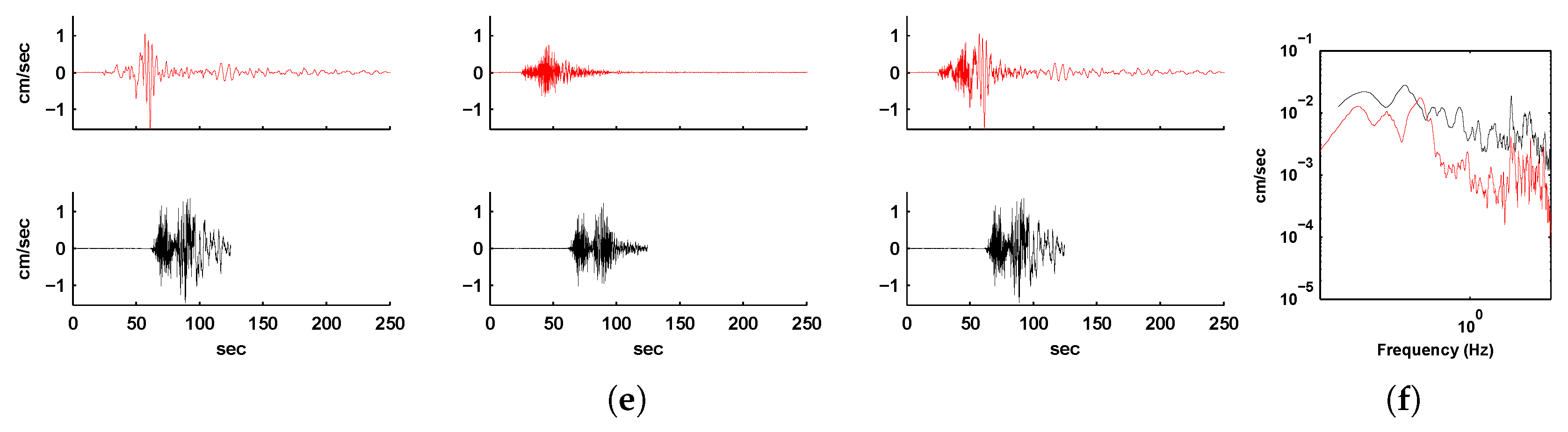 Geosciences 10 00339 g007b Geosciences 10 00339 g007b