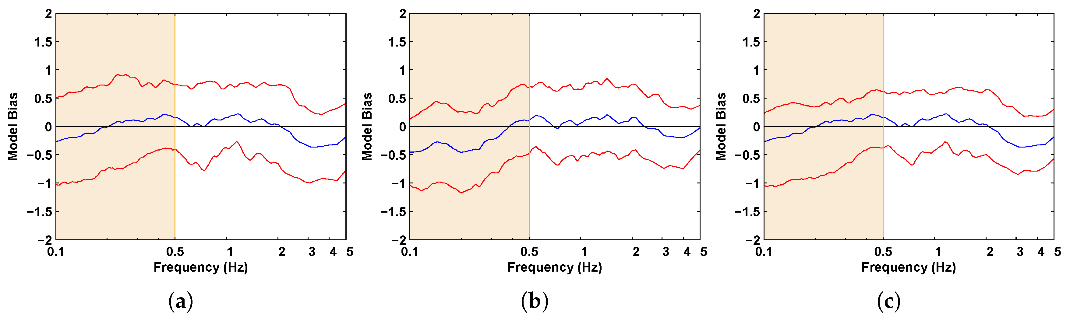 Geosciences 10 00339 g011 Geosciences 10 00339 g011