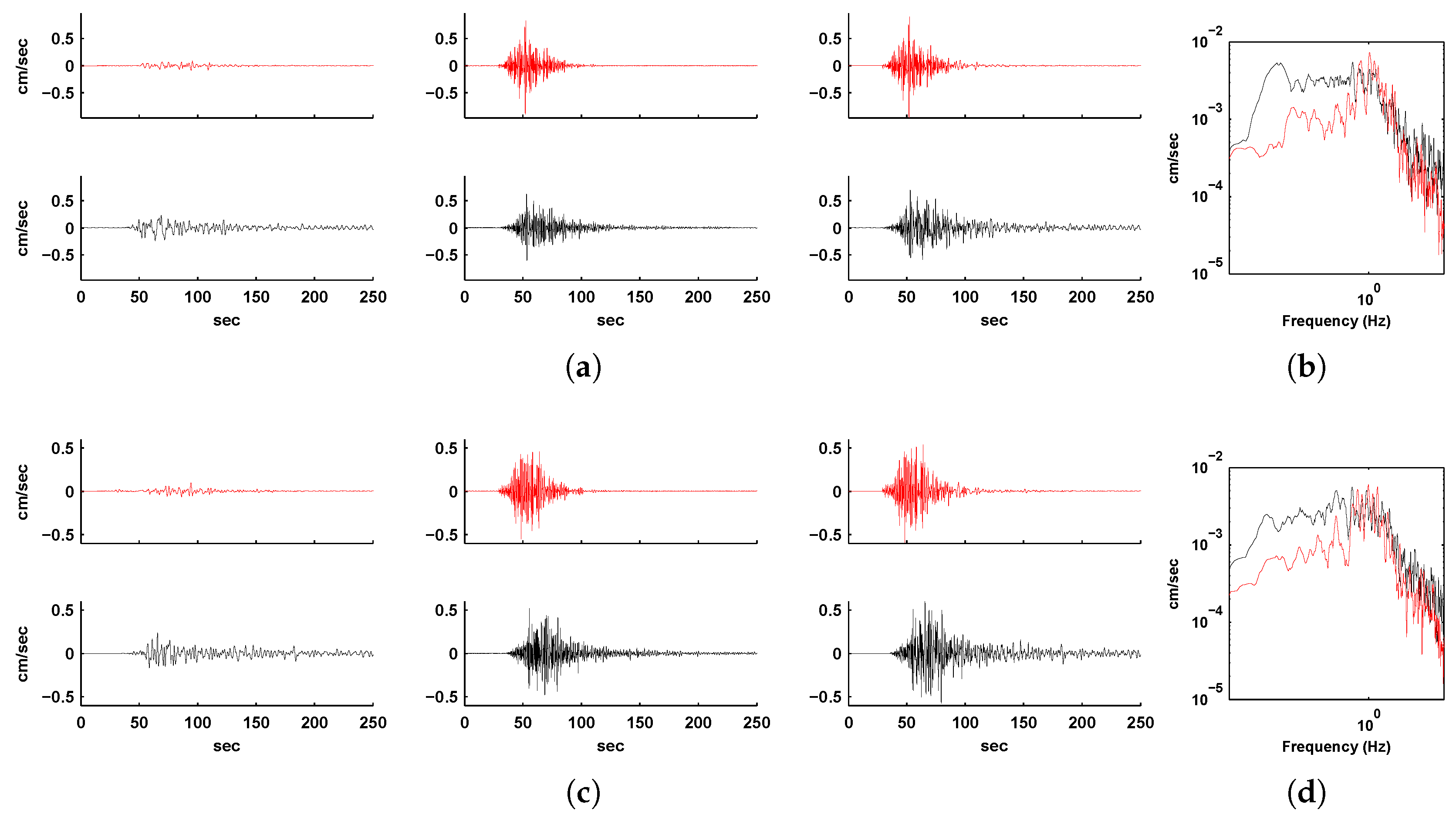 Geosciences 10 00339 g016a Geosciences 10 00339 g016a