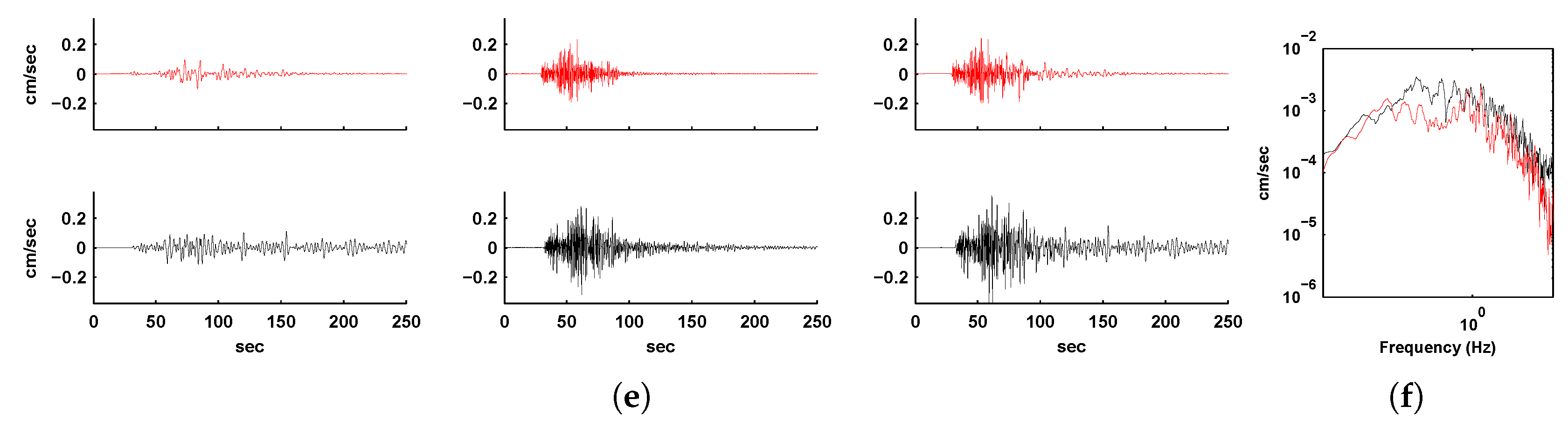Geosciences 10 00339 g016b Geosciences 10 00339 g016b