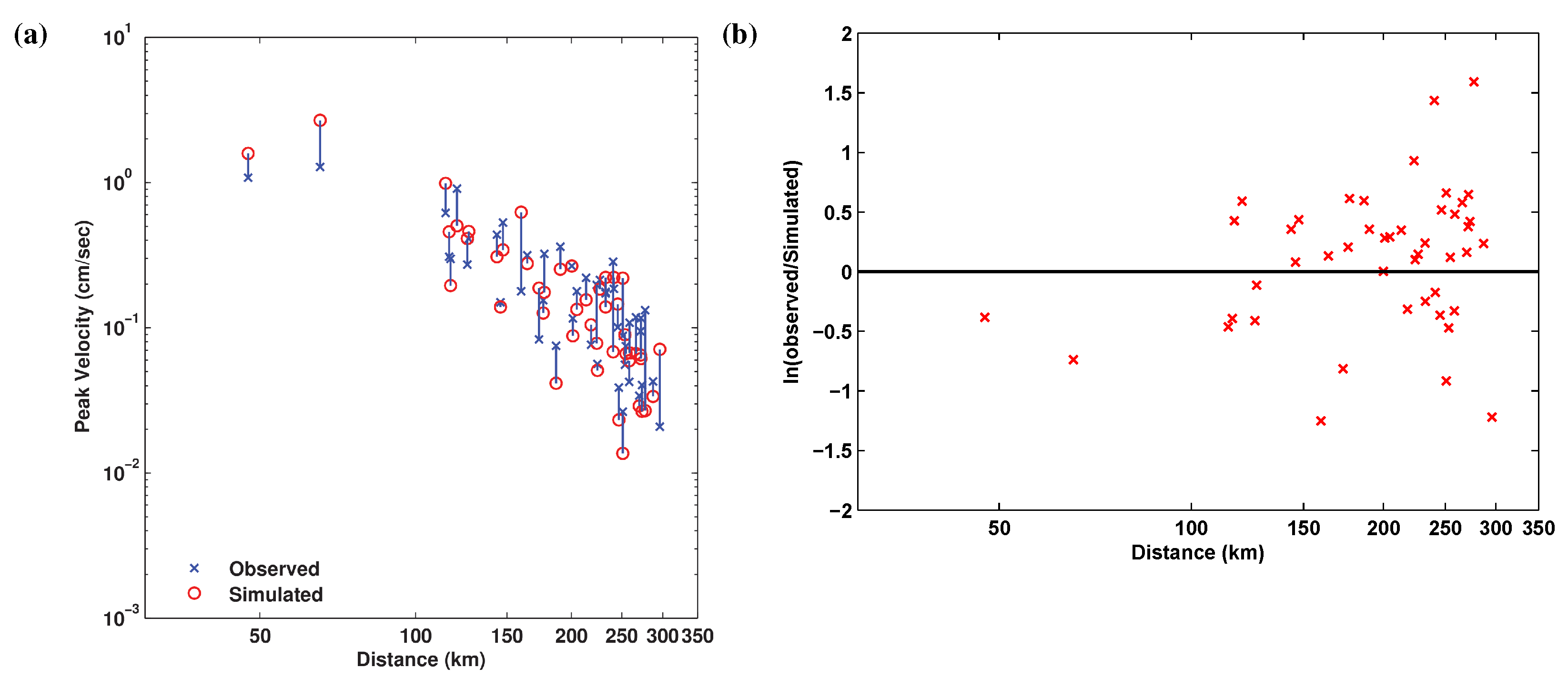Geosciences 10 00339 g018 Geosciences 10 00339 g018