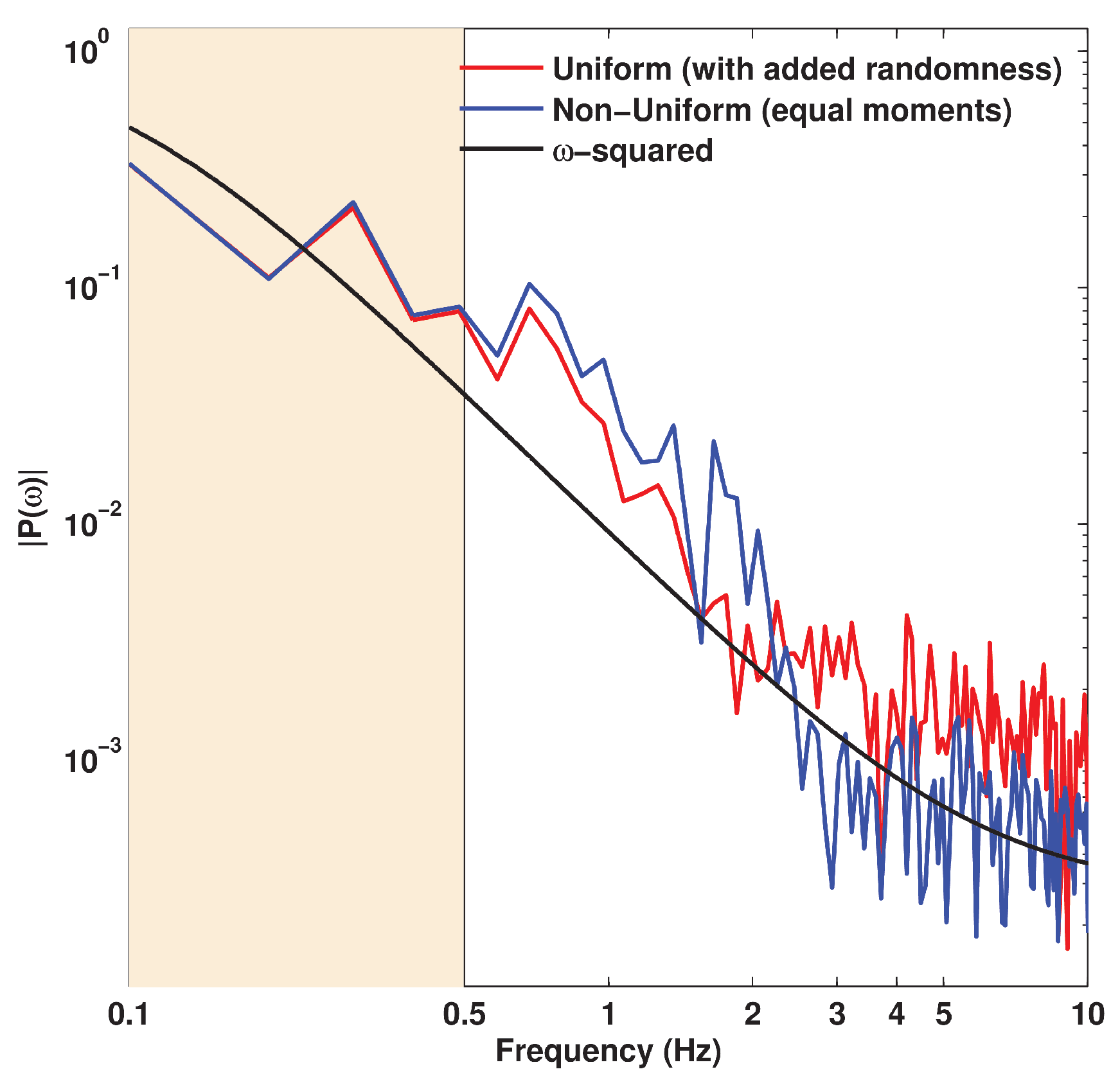 Geosciences 10 00339 g020 Geosciences 10 00339 g020
