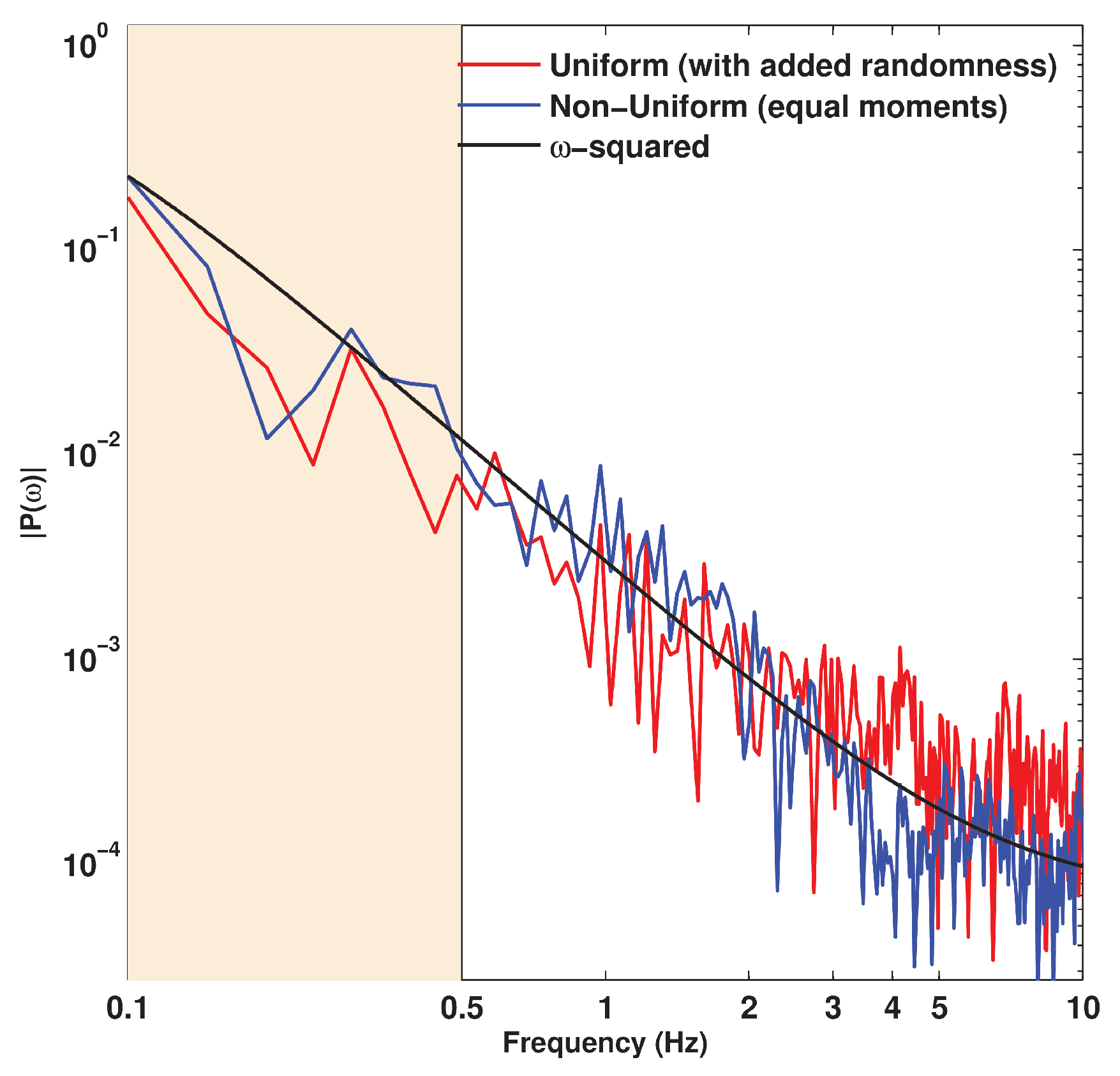 Geosciences 10 00339 g021 Geosciences 10 00339 g021