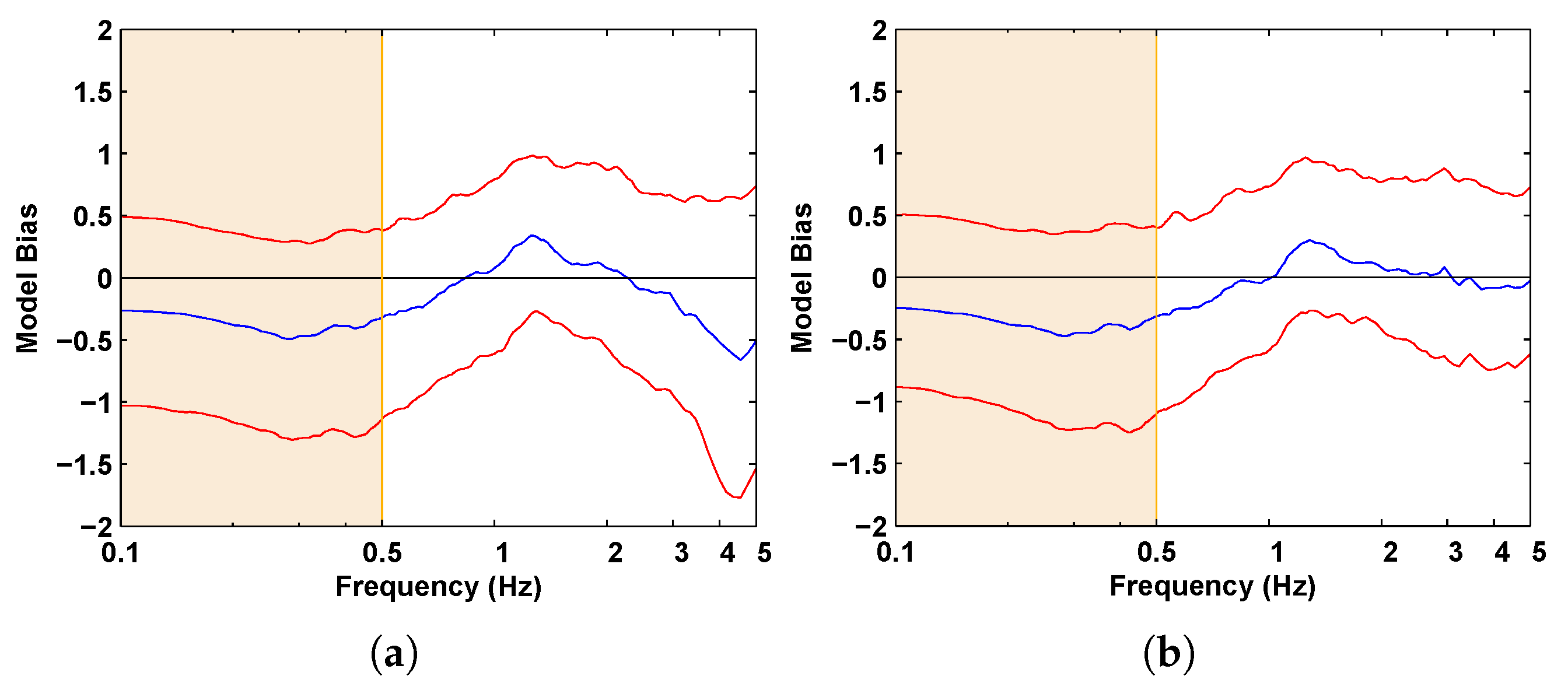 Geosciences 10 00339 g023 Geosciences 10 00339 g023