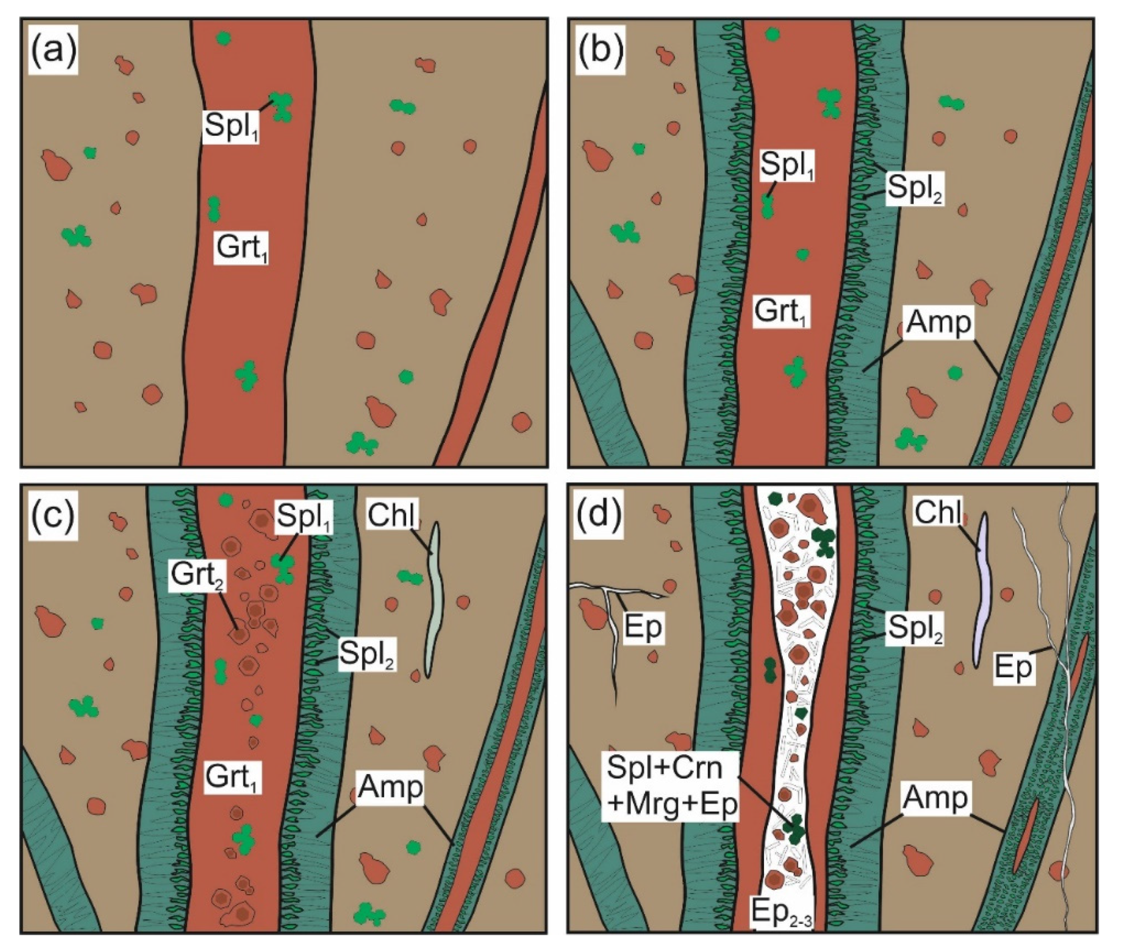 Geosciences 10 00344 g005 Geosciences 10 00344 g005