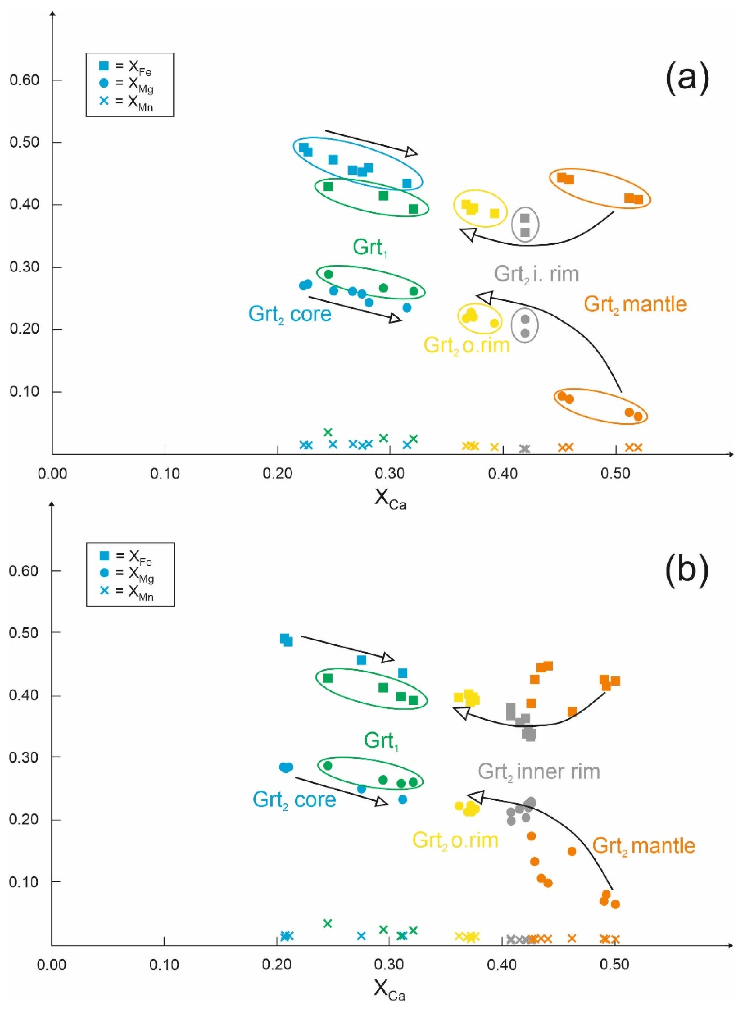 Geosciences 10 00344 g007 Geosciences 10 00344 g007
