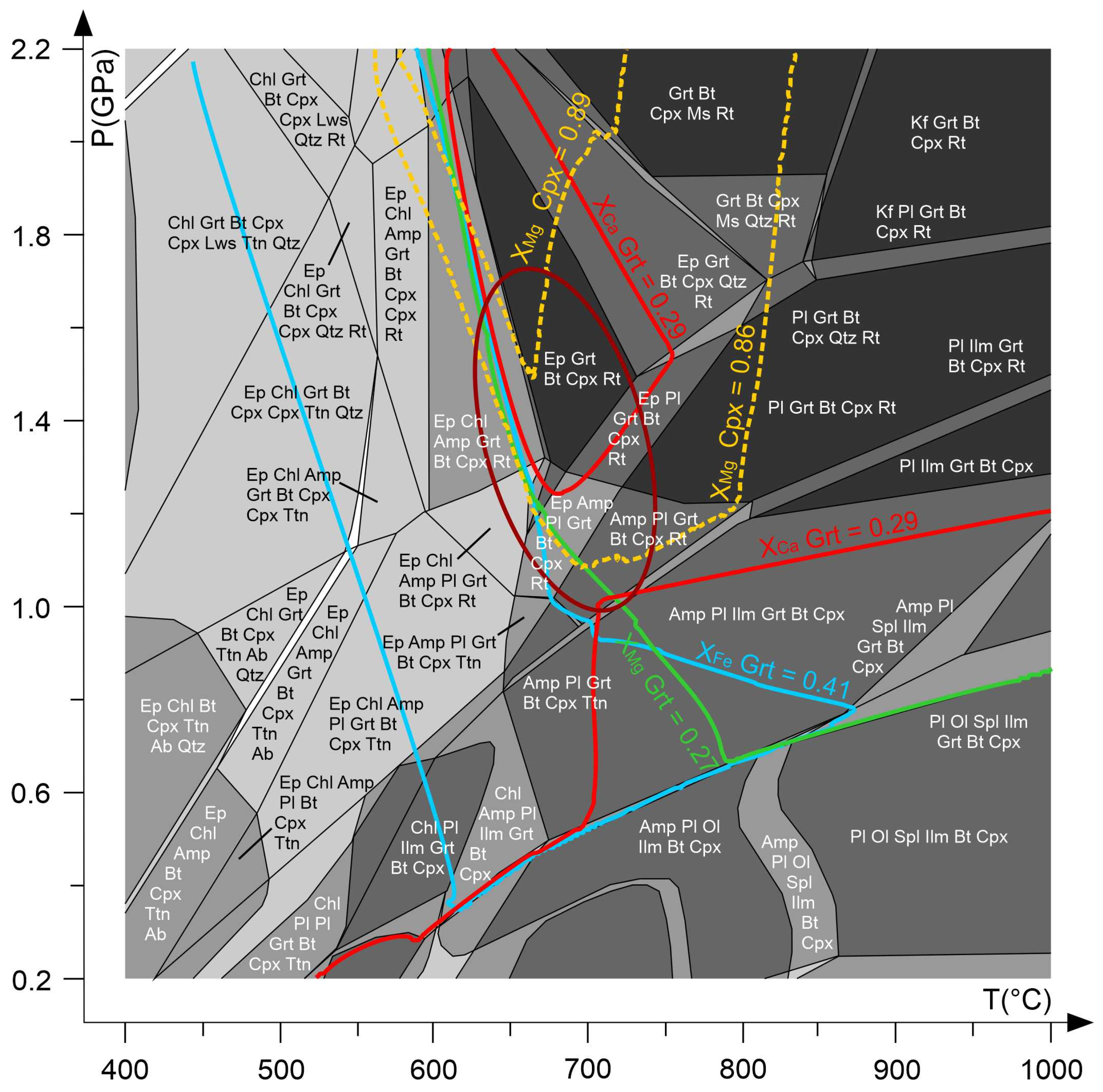 Geosciences 10 00344 g008 Geosciences 10 00344 g008