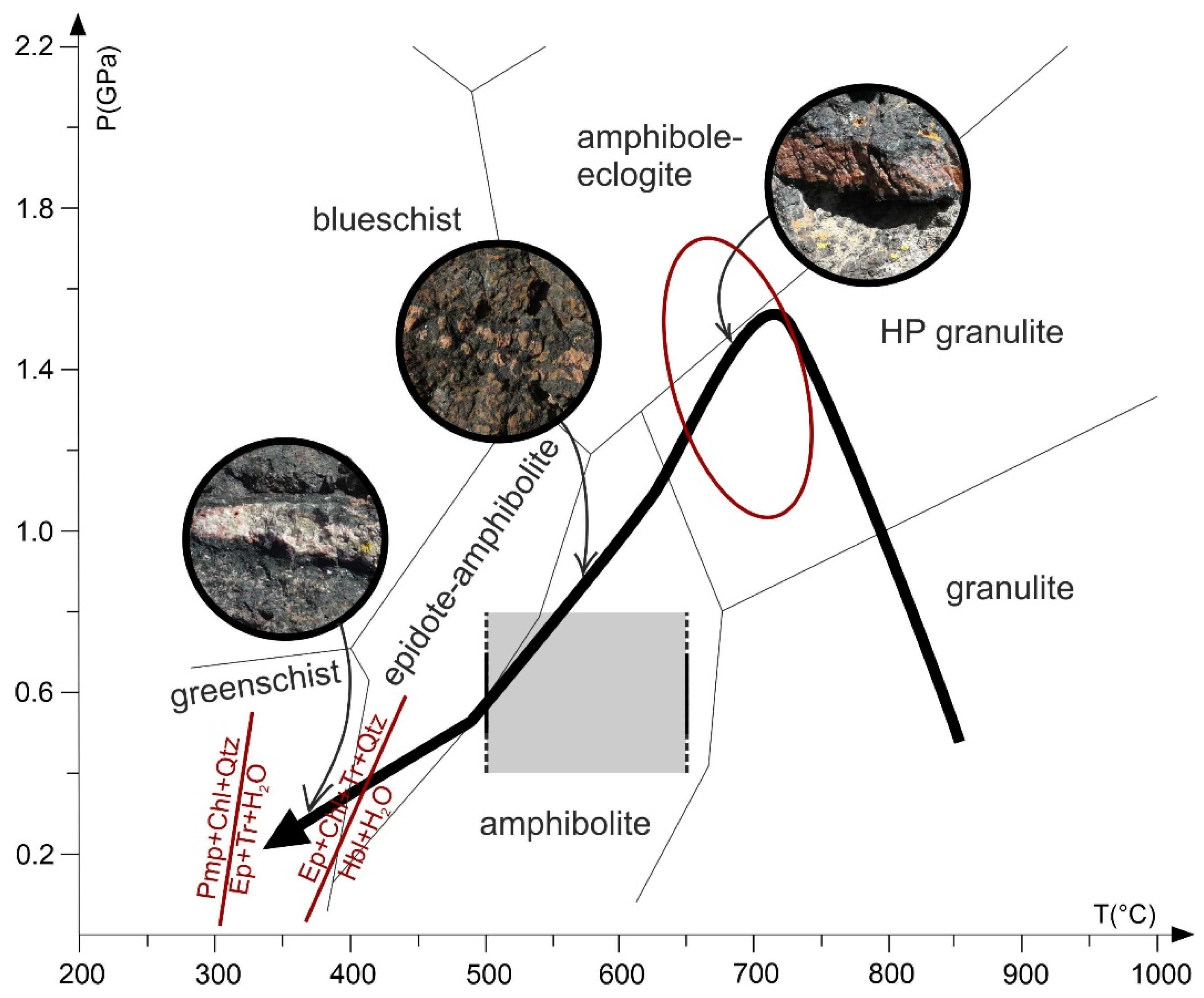 Geosciences 10 00344 g009 Geosciences 10 00344 g009