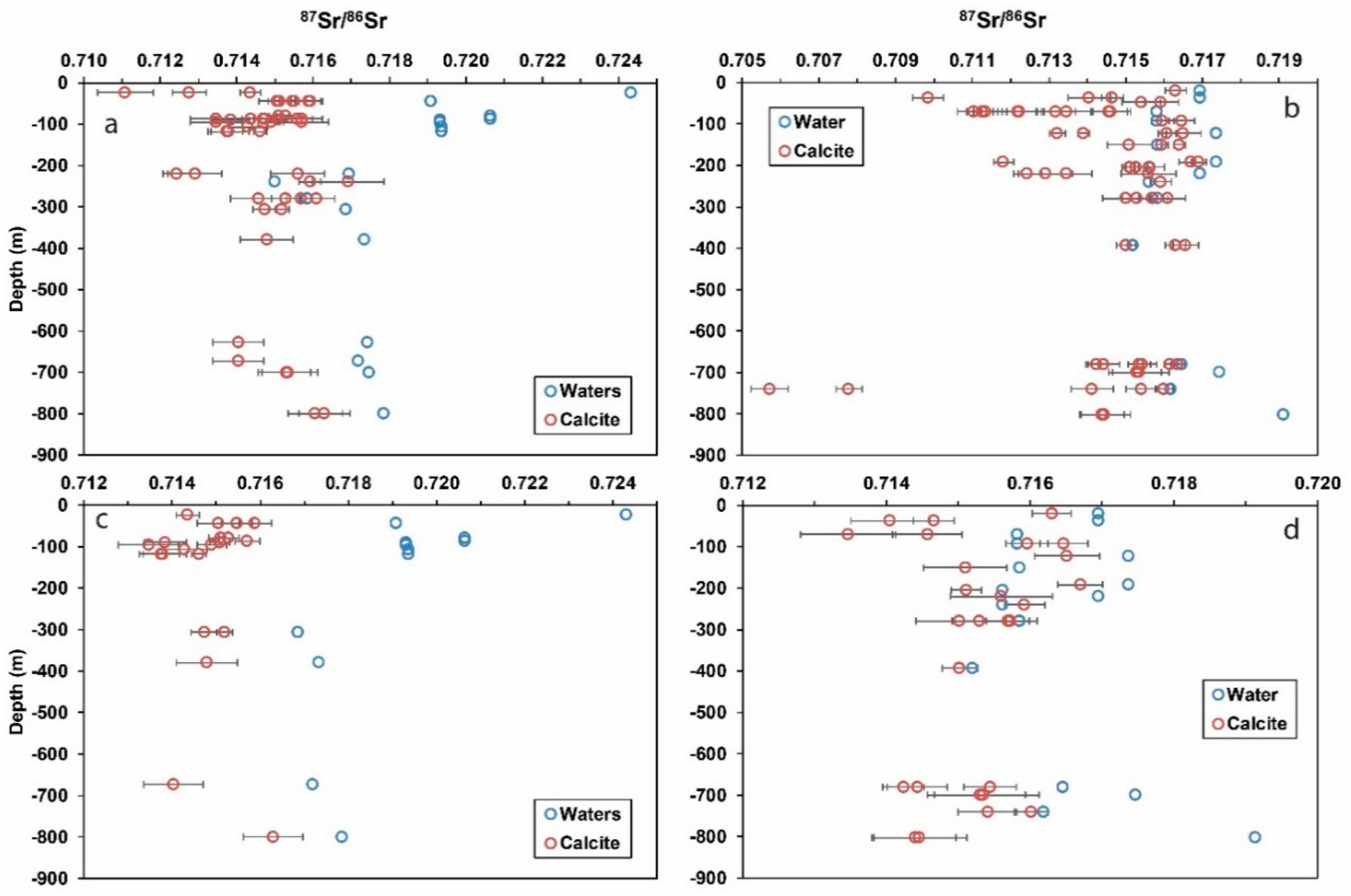 Geosciences 10 00345 g007 Geosciences 10 00345 g007