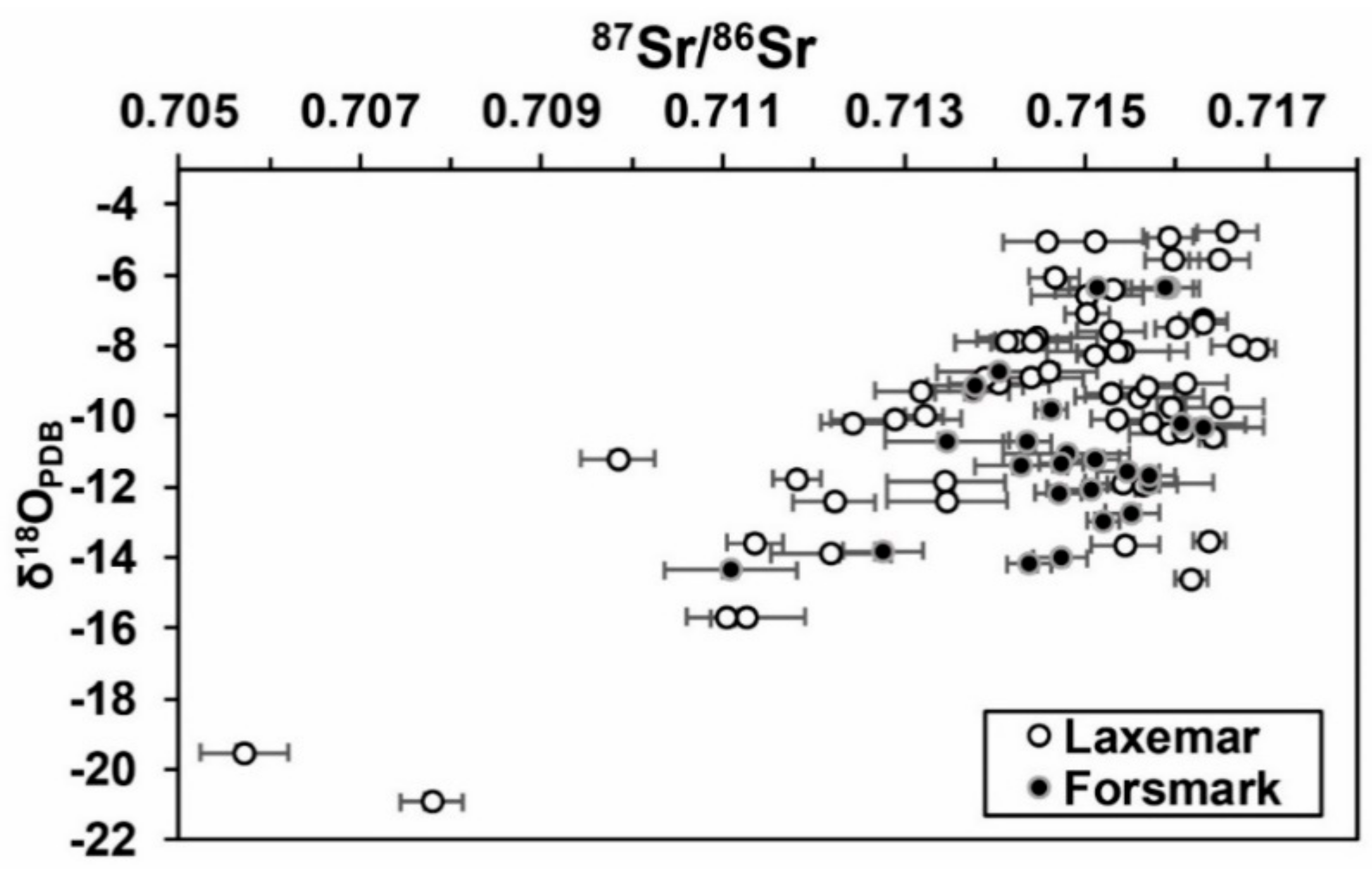 Geosciences 10 00345 g008 Geosciences 10 00345 g008