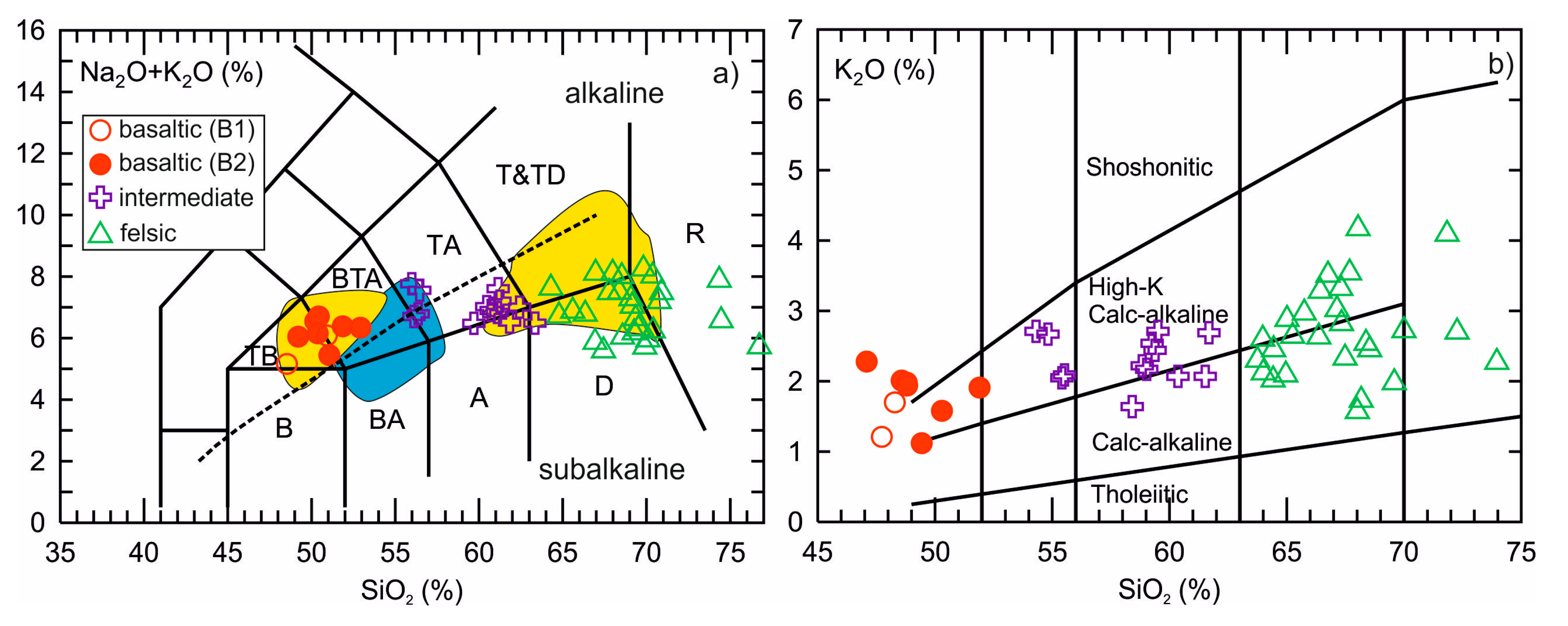 Geosciences 10 00348 g004